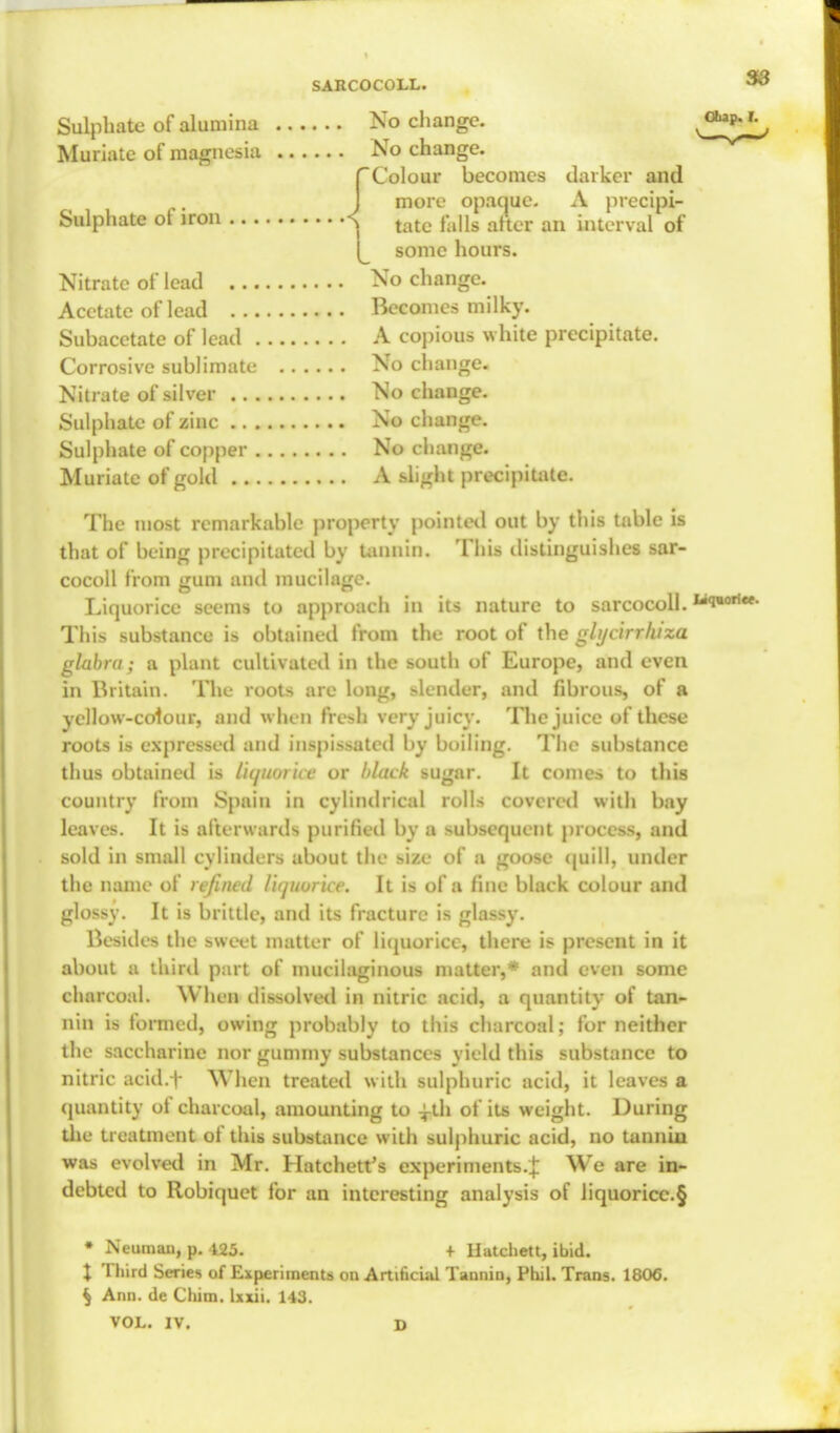 Sulphate of alumina No change. vfJSt Muriate of magnesia No change. (Colour becomes darker and J more opaque. A precipi- Sulphate ot iron < tatc gj^ atter an i,Ucrvai Qf some hours. Nitrate of lead No change. Acetate of lead Becomes milky. Subacctate of lead A copious white precipitate. Corrosive sublimate No change. Nitrate of silver No change. Sulphate of zinc No change. Sulphate of copper No change. Muriate of gold A slight precipitate. The most remarkable property pointed out by this table is that of being precipitated by tannin. This distinguishes sar- cocoll from gum and mucilage. Liquorice seems to approach in its nature to sarcocoli. q»orle«- This substance is obtained from the root of the glycirrlu'za glabra • a plant cultivated in the south of Europe, and even in Britain. The roots are long, slender, and fibrous, of a yellow-colour, and when fresh very juicy. The juice of these roots is expressed and inspissated by boiling. The substance thus obtained is tiqyorias or black sugar. It conies to this country from Spain in cylindrical rolls covered with bay leaves. It is afterwards purified by a subsequent process, and sold in small cylinders about the size of a goose quill, under the name of refined liquorice. It is of a fine black colour and glossy. It is brittle, and its fracture is glassy. Besides the sweet matter of liquorice, there is present in it about a third part of mucilaginous matter,* and even some charcoal. When dissolved in nitric acid, a quantity of tan- nin is formed, owing probably to this charcoal; for neither the saccharine nor gummy substances yield this substance to nitric acid.f When treated with sulphuric acid, it leaves a quantity of charcoal, amounting to ^th of its weight. During the treatment of this substance with sulphuric acid, no tannin was evolved in Mr. Hatchett's experiments.} We are in- debted to Robiquet for an interesting analysis of liquoricc.§ • Neuman, p. 425. + Hatchett, ibid. X Third Series of Experiments on Artificial Tannin, Phil. Trans. 1806. $ Ann. tie Chim. lxxii. 143. VOL. IV. D