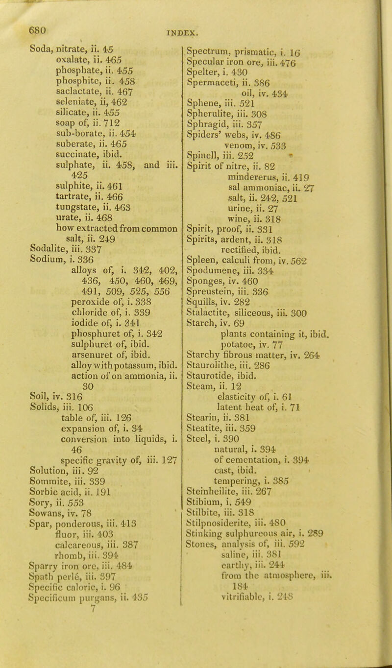 Soda, nitrate, ii. 45 oxalate, ii. 465 phosphate, ii. 455 phosphite, ii. 458 saclactate, ii. 467 seleniate, ii, 462 silicate, ii. 455 soap of, ii. 712 sub-borate, ii. 454 suberate, ii. 465 succinate, ibid, sulphate, ii. 458, and iii. 425 sulphite, ii. 461 tartrate, ii. 466 tungstate, ii. 463 urate, ii. 468 how extracted from common salt, ii. 249 Sodalite, iii. 337 Sodium, i. 336 alloys of, i. 342, 402, 436, 450, 460, 469, 491, 509, 525, 556 peroxide of, i. 338 chloride of, i. 339 iodide of, i. 341 phosphuret of, i. 342 sulphuret of, ibid, arsenuret of, ibid, alloy with potassum, ibid, action of on ammonia, ii. 30 Soil, iv. 316 Solids, iii. 106 table of, iii. 126 expansion of, i. 34 conversion into liquids, i. 46 specific gravity of, iii. 127 Solution, iii. 92 Sommite, iii. 339 Sorbie acid, ii. 191 Sory, ii. 553 Sowans, iv. 78 Spar, ponderous, iii. 413 fluor, iii. 403 calcareous, iii. 387 rhomb, iii. 394 Sparry iron ore, iii. 484 Spath pcrle, iii. 397 Specific caloric, i. 96 Specificum purgans, ii. 435 INDEX. Spectrum, prismatic, i. 1G Specular iron ore, iii. 476 Spelter, i. 430 Spermaceti, ii. 386 oil, iv. 434 Sphene, iii. 521 Spherulite, iii. 308 Sphragid, iii. 357 Spiders' webs, iv. 486 venom, iv. 533 Spinell, iii. 252 Spirit of nitre, ii. 82 mindererus, ii. 419 sal ammoniac, ii. 27 salt, ii. 242, 521 urine, ii. 27 wine, ii. 318 Spirit, proof, ii. 331 Spirits, ardent, ii. 318 rectified, ibid. Spleen, calculi from, iv. 562 Spodumene, iii. 334 Sponges, iv. 460 Spreustein, iii. 336 Squills, iv. 282 Stalactite, siliceous, iii. 300 Starch,iv. 69 plants containing it, ibid, potatoe, iv. 77 Starchy fibrous matter, iv. 264 Staurolithe, iii. 286 Staurotide, ibid. Steam, ii. 12 elasticity of, i. 61 latent heat of, i. 71 Stearin, ii. 381 Steatite, iii. 359 Steel, i. 390 natural, i. 394 of cementation, i. 394 cast, ibid, tempering, i. 3S5 Steinheilite, iii. 267 Stibium, i. 549 Stilbite, iii. 318 Stilpnosiderite, iii. 4S0 Stinking sulphureous air, i. 289 Stones, analysis of, iii. 592 saline, iii. 381 earthy, iii. 244 from the atmosphere, iii. 184 verifiable, i. 248