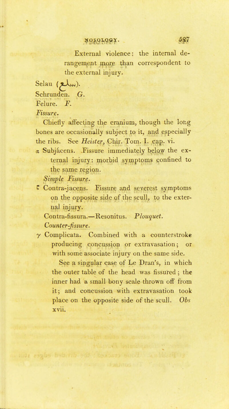 External violence: the internal de- rangement mqre than correspondent to the external injury- Selau (^Aan). Schrunden. G. Felure. P. Fissure. Chiefly affecting the cra,nium, though the long bones are occasionally subject to it, and especially the ribs. See Heister, Chir. Tom. I. c^ip. vi. a Subj^cens. .Fissure immediately below the ex- ternal injury: morbid symptoms confined to the same region. Simple Fissure. P Contra-jacens. Fissure and severest symptoms on the opposite sid,^ cjf tl]e fcn]}, to the exter- nal injury. Contra-fissura.—Resonitus. Plotiquet. Counter-Assure, y Complicata. Combined with a counterstroke producing concussion or extravasation; or with some associate injury on the same side. See a singular case of Le Dran's, in which the outer table of the head was fissured ; the inner had a small bony scale thrown off from it; and concussion with extravasation took place on the opposite side of the scull. Obs xvii.