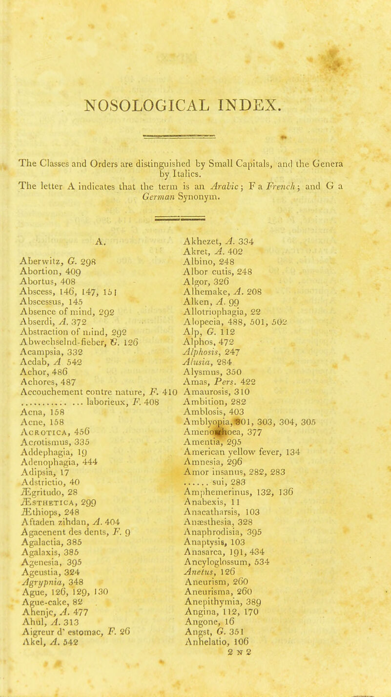 NOSOLOGICAL INDEX. The Classes and Orders are distinguished by Small Capitals, and the Genera by Italics. The letter A Indicates that the term is an Aralic; F a Fre7ich; and G a German Synonym. A, Aberwitz, G. 298 Abortion, 409 Abortus, 408 Abscess, 146, 147, 16 F Abscessus, 145 Absence of mind, 292 Abserdi, A. 372 Abstraction of mind, 292 Abvvechseind-fieber, G. 126 Acampsia, 332 Acdab, A 542 Achor, 486 Achores, 487 Accouchement centre nature, F. 410 laborieux, 7''. 408 Acna, 158 Acne, 158 AcROTiCA, 456 Acrotismus, 335 Addephagia, I9 Adenophagia, 444 Adipsia, 17 Adstrictio, 40 ^gritudo, 28 jEsthetica, 299 ^thiops, 248 Aftaden zihdan, A. 404 Agacenent des dents, F. 9 Agalactia, 385 Agalaxis, 386 Agenesia, 395 Ageustia, 324 Agri/pnia, 348 Ague, 126, 129, 130 Ague-cake, 82 Ahenjc, A. 477 Ahul, A. 313 Aigreur d' estomac, F. 26 Akel, A. 542 Akhezet, A. 334 Akret, A. 402 Albino, 248 Albor cutis, 248 A Igor, 326 Alhemake, A. 208 Aiken,A. 99 Allotriophagia, 22 Alopecia, 488, 501, 502 Alp, G. 112 Alphos, 472 Alphosis, 247 Alusia, 284 Alysmus, 350 Amas, Pers. 422 Amaurosis, 310 Ambition, 282 Amblosis, 403 Amblyopia,«01, 303, 304, 305 Amenotpioea, 377 Amentia, 295 American yellow fever, 134 Amnesia, 296 Amor insanns, 282, 283 sui, 283 Amjihemerinus, 132, 136 Anabexis, 11 Anacatharsis, 103 Anaesthesia, 328 Anaphrodisia, 395 Anaptysis, 103 Anasarca, I91, 434 Ancyloglossum, 534 Anetus, 126 Aneurism, 26O Aneurisma, 260 Anepithymia, 389 Angina, 112, 170 Angone, 16 Angst, G. 351 Annelatio, 106 2 N 2