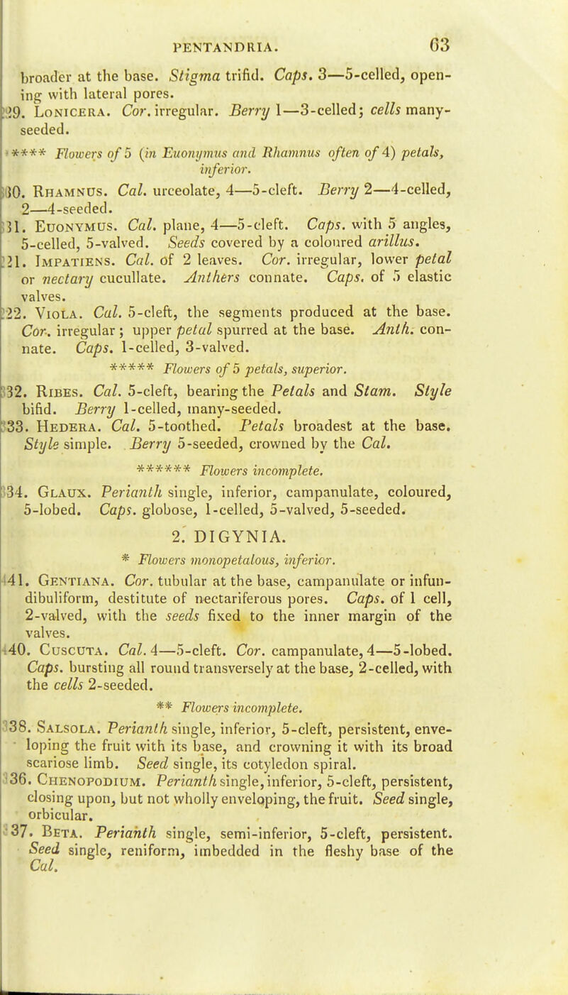 broader at the base. Stigma trifid. Caps. 3—5-celled, open- ing with lateral pores. ;;>9. Lonicera. Cor. irregular. Berry I—3 - celled; cells many- seeded. i **** Flowers of 5 (in Euonymus and Rhamnus often of 4) petals, inferior. i(]0. Rhamnus. Cal. urceolate, 4—5-cleft. Berry 2—4-celled, 2—4-seeded. 51. Euonymus. Cal. plane, 4—5-cleft. Caps, with 5 angles, 5-celled, 5-valved. Seeds covered by a coloured arillus. !21. Impatiens. Cal. of 2 leaves. Cor. irregular, lower petal or nectary cucullate. Anthers connate. Caps, of 5 elastic valves. !22. Viola. Cal. 5-cleft, the segments produced at the base. Cor. irregular ; upper petal spurred at the base. Anlh. con- nate. Caps. 1-celled, 3-valved. ***** Flowers of 5 petals, superior. >32. Ribes. Cal. 5-cleft, bearing the Petals and Stam. Style bifid. Berry 1-celled, many-seeded. ['33. Hedera. Cal. 5-toothed. Petals broadest at the base. Style simple. Berry 5-seeded, crowned by the Cal. ****** Flowers incomplete. >34. Glaux. Perianth single, inferior, campanulate, coloured, 5-lobed. Caps, globose, 1-celled, 5-valved, 5-seeded. 2. DIGYNIA. * Flowers monopetalous, inferior. ;41. Gentiana. Cor. tubular at the base, campanulate or infun- dibuliform, destitute of nectariferous pores. Caps, of 1 cell, 2-valved, with the seeds fixed to the inner margin of the valves. -.40. Cuscuta. Cal. 4—5-cleft. Cor. campanulate, 4—5-lobed. Caps, bursting all round transversely at the base, 2-celled, with the cells 2-seeded. ** Flowers incomplete. ^38. Salsola. Perianth single, inferior, 5-cleft, persistent, enve- • loping the fruit with its base, and crowning it with its broad scariose limb. Seed single, its cotyledon spiral. ;36. Chenopodium. Perianth single, inferior, 5-cleft, persistent, closing upon, but not wholly enveloping, the fruit. Seed single, orbicular. •37. Beta. Perianth single, semi-inferior, 5-cleft, persistent. Seed single, reniform, imbedded in the fleshy base of the Cal.