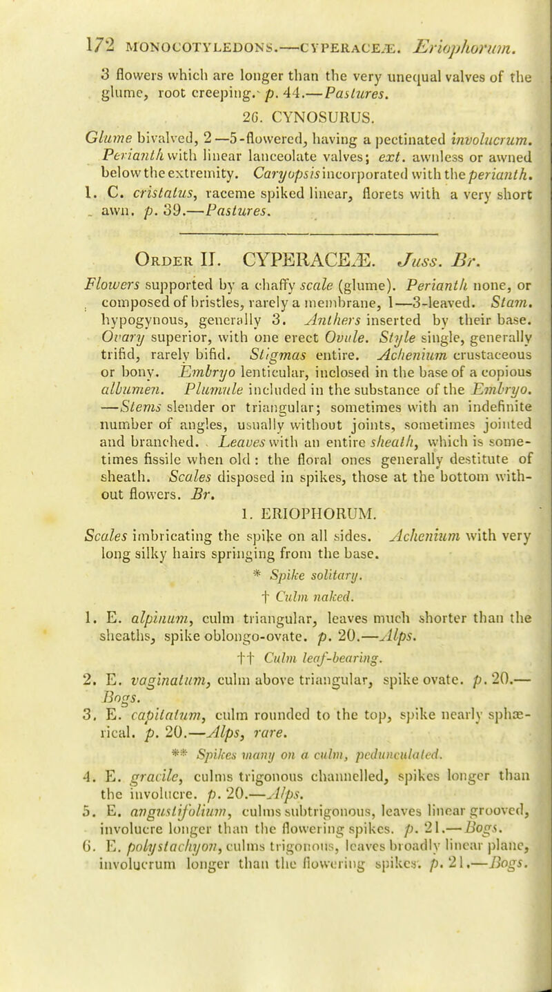 3 flowers which are longer than the very unequal valves of the glume, root creeping.* p. 44.— Pastures. 26. CYNOSURUS. Glume hivalved, 2—5-flowered, having a pectinated involucrum. Periantk with linear lanceolate valves; ext. awnless or awned below the extremity. Caryopsis incorporated \\\\\\ the perianth. 1. C. crislalus, raceme spiked linear, florets with a very short . awn. p. 39.—Pastures. Order II. CYPERACE.E. Juss. Br. Flowers supported by a chaffy scale (glume). Perianth none, or composed of bristles, rarely a membrane, 1—3-leaved. Stam. hypogynous, generally 3. Anthers inserted by their base. Ovary superior, with one erect Ovule. Style single, generally trifid, rarely bifid. Stigmas entire. Achenium crustaceous or bony. Embryo lenticular, inclosed in the base of a copious albumen. Plumule included in the substance of the Embryo. —Stems slender or triangular; sometimes with an indefinite number of angles, usually without joints, sometimes jointed and branched. Leaves with an entire sheath, which is some- times fissile when old : the floral ones generally destitute of sheath. Scales disposed in spikes, those at the bottom with- out flowers. Br. 1. ERIOPHORUM. Scales imbricating the spike on all sides. Achenium with very long silky hairs springing from the base. * Spike solitary. f Culm naked. 1. E. alpinum, culm triangular, leaves much shorter than the sheaths, spike oblongo-ovate. p. 20.—Alps. ft Culm leaf-bearing. 2. E. vaginalum} culm above triangular, spike ovate, p. 20.— Bogs. 3. E. capilatum, culm rounded to the top, spike nearly sphae- rjcal. p. 20.—Alps, rare. ** Spikes many on a culm, pedunculated. 4. E. gracile, culms trigonous channelled, spikes longer than the involucre, p. 20.—Alps. 5. E. anguslifolium, culms subtrigonous, leaves linear grooved, involucre longer than the flowering spikes. p. 21.— Bogs. 6. E. polystachyon, culms trigonous, leaves broadly linear plane, involucrum longer than the flowering spikes, p. 21,—Bogs.