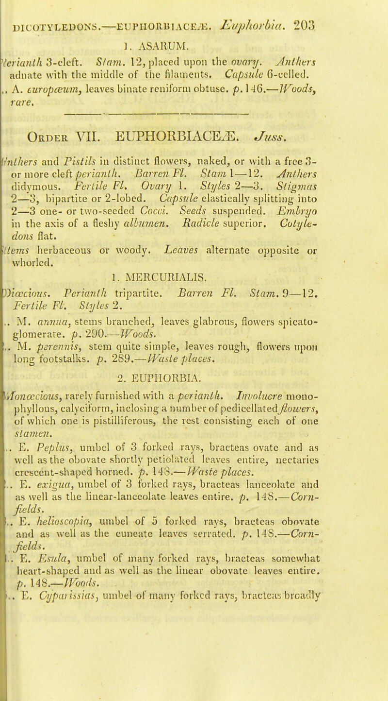 1. ASARUM. 'crianth 3-cleft. Slam. 12, placed upon the ovary. Anthers adnate with the middle of the filaments. Capsule 6-celled. ., A. europceum, leaves binate reniform obtuse, p. 146.—Woods, rare. Order VII. EUPHORBIACE.E. Jtiss. Anthers and Pistils in distinct flowers, naked, or with a free 3- or more cleft perianth. Barren Fl. StamX—12. Anthers tlidymous. Fertile Fl. Ovary 1. Styles 2—3. Stigmas 2—3, bipartite or 2-lobed. Capsule elastically splitting into 2—3 one- or two-seeded Cocci. Seeds suspended. Embryo in the axis of a fleshy albumen. Radicle superior. Cotyle- dons flat. Hems herbaceous or woody. Leaves alternate opposite or whorled. 1. MERCURIALIS. Jiicecious. Perianth tripartite. Barren Fl. Siam.9—12. Fertile Fl. Styles 2. .. M. annua, stems branched, leaves glabrous, flowers spicato- glomerare. 290.—Woods. .. M. perennis, stem quite simple, leaves rough, flowers upon long footstalks, p. 2S9.—Waste places. 2. EUPHORBIA. \tfonoccious, rarely furnished with a perianth. Involucre mono- phyllous, calyciform, inclosing a number of pedicellated//of/W5, of which one is pistilliferous, the rest consisting each of one stamen. .. E. Peplus, umbel of 3 forked rays, bracteas ovate and as well as the obovate shortly petiolated leaves entire, nectaries crescent-shaped horned, p. \4'S.— Waste places. !.. E. exigua, umbel of 3 forked rays, bracteas lanceolate and as well as the linear-lanceolate leaves entire, p. 14S.—Corn- fields. .. E. helioscopia, umbel of 5 forked rays, bracteas obovate and as well as the cuneatc leaves serrated, p. 14S.—Corn- fields. . E. Esulas umbel of many forked rays, bracteas somewhat heart-shaped and as weli as the linear obovate leaves entire. p, 148.—Woods. ., E. Cypai issiaSj umbel of many forked rays, bracteas broadly