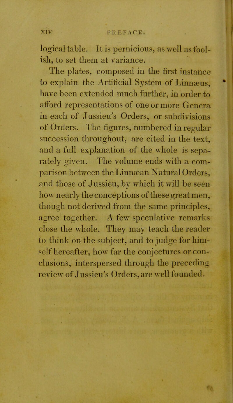 logical table. It is pernicious, as well as fool- ish, to set them at variance. The plates, composed in the first instance to explain the Artificial System of Linnaeus, have been extended much further, in order to afford representations of one or more Genera in each of Jussieu's Orders, or subdivisions of Orders. The figures, numbered in regular succession throughout, are cited in the text, and a full explanation of the whole is sepa- rately given. The volume ends with a com- parison between the Linnacan Natural Orders, and those of Jussieu, by which it will be seen how nearly the conceptions of these great men, though not derived from the same principles, agree together. A few speculative remarks close the whole. They may teach the reader to think on the subject, and to judge for him- self hereafter, how far the conjectures or con- clusions, interspersed through the preceding review of Jussieu's Orders.arc well founded.