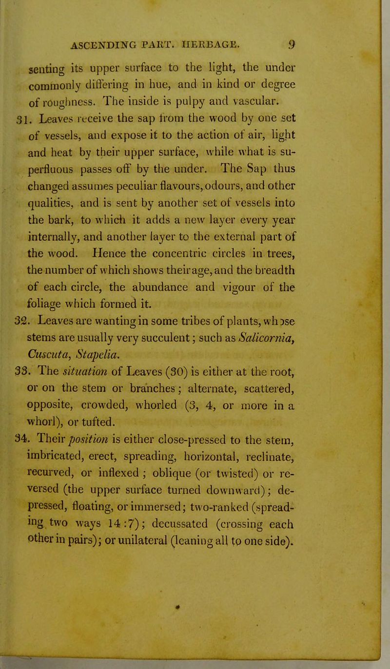 senting its upper surface to the light, the under commonly differing in hue, and in kind or degree of roughness. The inside is pulpy and vascular. 31. Leaves receive the sap from the wood by one set of vessels, and expose it to the action of air, light and heat by their upper surface, while what is su- perfluous passes off by the under. The Sap thus changed assumes peculiar flavours, odours, and other qualities, and is sent by another set of vessels into the bark, to which it adds a new layer every year internally, and another layer to the external part of the wood. Hence the concentric circles in trees, the number of which shows their age, and the breadth of each circle, the abundance and vigour of the foliage which formed it. 32. Leaves are wanting in some tribes of plants, wh 3se stems are usually very succulent; such as Salicornia, Ciiscuta, Stapclia. 33. The situation of Leaves (30) is either at the root, or on the stem or branches; alternate, scattered, opposite, crowded, whorled (3, 4, or more in a whorl), or tufted. 34. Their position is either close-pressed to the stem, imbricated, erect, spreading, horizontal, reclinate, recurved, or inflexed ; oblique (or twisted) or re- versed (the upper surface turned downward); de- pressed, floating, or immersed; two-ranked (spread- ing two ways 14:7); decussated (crossing each other in pairs); or unilateral (leaning all to one side).