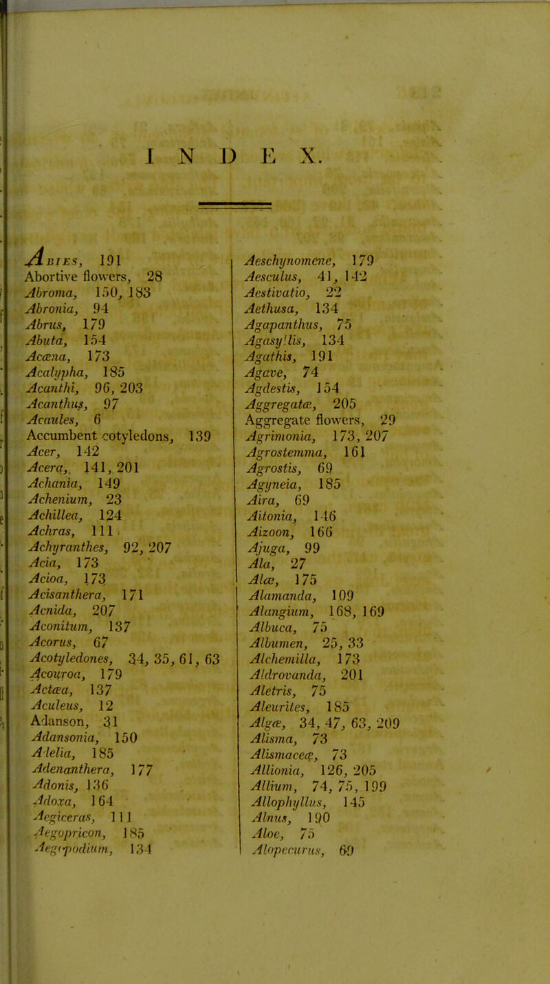 Apschunomcnp 179 Abortive* tlowors 28 ApscuIus 41 1 -12 4broma 150 J83 Apstivatio 22 Abronia, 94 Aethusu, 134 /thru? 1 79 crnnn nth us 7 ft 4hnta 154 A^asu'lit 134 X x^ H i' ' r . 1 1 i X v*/ x Acwki 17.3 A<rathis 191 Acah/pha, 185 Affave. 74 Acanthi 96 '?03 Acanthus 07 /tcrcrrpcrntsP 20ft il>^^ / lvtIX- , m viz A ffTes'ate flowers 29 Acaules, 6 Acoumbpnt -otvlfflnriK 1 'i') /4crrh)iontn 1 73 207 Acpt 14'2 /fcrTn^fpiDii)/! 1 n 1 > J _ / I/O M III 11(11 ^ I \J A Acer a. 141 201 Achania, 149 Awi/Y)PH1 1 fift Achpnium 23 ^■il/J 1L / (- C (A Illy \ 7 Achillea, 124 Aifnnin 1 4 /i ji l'''i'i(, X ( I ' Achrat 111 /4/ T/l/in 1 f J /1 JTXl&UUIIiy 1 wVJ Achiiranthpt ''07 A 111 CM 00 Ada, 173 Ala 27 Acioa, 173 175 ^4 man thera, 171 Alamanda 100 Acnida, 207 Alangium, 168, 169 Aconitum, 137 Albuca, 75 Acorus, 67 Albumen, 25, 33 Acotyledones, 34, 35, 61, 63 Alchemilla, 173 Acouroa, 179 Aldrovanda, 201 Actaa, 137 Aletris, 75 Aculeus, 12 Aleurites, 185 Adanson, 31 -rffe*, 34, 47, 63, 209 Adansonia, 150 Alisma, 73 ^/eZi«, 185 Alismacecp, 73 Adenanthera, ] 77 Allionia, 126, 205 Adonis, 136 Allium, 74, 75, 199 . Adoxa, 164 Allophyllus, 145 Acziccras, 11 1 ^mu, 190 j, Aegopricon, 185 ^oe, 75 Aegcjtodtum, 134 Alopccurus, 60