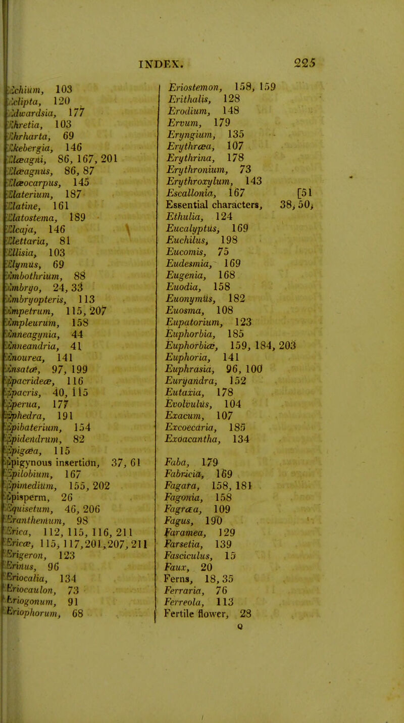 Adipta, 120 Idwardsia, 177 hkretia, 103 Vr.hrharta, 69 Xkebergia, 146 Zlteagni, 86, 167,201 Meagnus, 86, 87 ulteocarpus, 145 illaterium, 187 'Ulatine, 161 Zlatostema, 189 'Zlcaja, 146 lettaria, 81 .Cttisia, 103 Xlytnus, 69 linbothrium, 88 .umbryo, 24,33 '.mbryopteris, 113 's.mpetrum, 115,207 linneagynia, 44 iinneandria, 41 iinourea, 141 ii/isaW, 97, 199 \ppacridece, 116 iipacris, 40, U5 uperua, 177 Ephedra, 191 Ippibaterium, 154 Zpideildrum, 82 'SpigcGa, 115 •upigynous insertidn, 37, 61 l^pilobium, 167 Spimedium, 155, 202 ^pisperm, 26 ■Squisetum, 46, 206 Zrantheiilum, 98 Srira, 112,115,116,211 Sn>«, 115; 117,201,207,211 ^ri^eron, 123 t'n';a<s, 96 Erioca/ia, 134 Eriocaulon, 73 ' Kriopliorum, 68 Kritiuilis, 128 Erodium, 148 Ervum, 179 Eryngium, 135 Erythrcea, 107 Erythrina, 178 Erythronium, 73 Erythroxylum, 143 Escallonia, 167 [51 Essential characters, 38> 50> Ethulia, 124 Eucalyptus, 169 Euchilus, 198 Eucomis, 75 Eudesmia, 169 Eugenia, 168 Euodia, 158 Euonymils, 182 Euosma, 108 Euphorbia, 185 Euphorbia?, 159, 184, 203 Euphoria, 141 Euphrasia, 96, 100 Euryandra, 152 Eutaxia, 178 Evolvulus, 104 Exacum, 107 Excoecdria, 185 ExOacantha, 134 Faia, 179 Fabr-icia, 169 Fagafa, 158, 181 Fagonia, 158 Fagraa, 109 Fagus, 190 Faramea, 129 Farsetia, 139 Fasciculus, 15 Faux, 20 Ferns, 18,35 Ferraria, 76 Ferreola, 113 Fertile flower, 23 Q