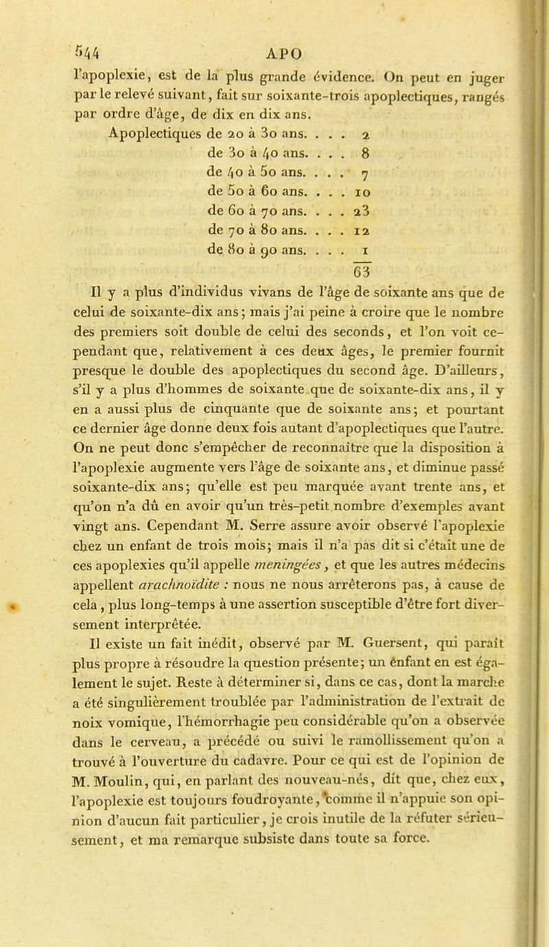 •''>44 APO l'apoplexie, est de la plus grande évidence. On peut en juger parle relevé suivant, fait sur soixante-trois apoplectiques, rangés par ordre d'âge, de dix en dix ans. Apoplectiques de 20 à 3o ans. . . • 2 flp ^0 â Ao ans. de /|0 à 5o ans. . . • 7 de 5o à 60 ans. . . . 10 de 60 à 70 ans. . . . a3 de 70 à 80 ans. . . . 12 de 80 à 90 ans. . . I 63 Il y a plus d'individus vivans de l'âge de soixante ans que de celui de soixante-dix ans ; mais j'ai peine à croire que le nombre des premiers soit double de celui des seconds, et l'on voit ce- pendant que, relativement à ces deux âges, le premier fournit presque le double des apoplectiques du second âge. D'ailleurs, s'il y a plus d'hommes de soixante que de soixante-dix ans, il y en a aussi plus de cinquante que de soixante ans ; et pourtant ce dernier âge donne deux fois autant d'apoplectiques que l'autre. On ne peut donc s'empêcher de reconnaître que la disposition à l'apoplexie augmente vers l âge de soixante ans, et diminue passé soixante-dix ans; qu'elle est peu marquée avant trente ans, et qu'on n'a dû en avoir qu'un très-petit nombre d'exemples avant vingt ans. Cependant M. Serre assure avoir observé l'apoplexie chez un enfant de trois mois; mais il n'a pas dit si c'était une de ces apoplexies qu'il appelle méningées, et que les autres médecins appellent arac/moïdite : nous ne nous arrêterons pas, à cause de cela, plus long-temps à une assertion susceptible d'être fort diver- sement interprêtée. II existe un fait inédit, observé par M. Guersent, qui parait plus propre à résoudre la question présente ; un énfant en est éga- lement le sujet. Reste à déterminer si, dans ce cas, dont la marche a été singulièrement troublée par l'administration de l'exti-ait de noix vomique, l'hémorrhagie peu considérable qu'on a observée dans le cerveau, a précédé ou suivi le ramollissement qu'on a trouvé à l'ouverture du cadavre. Pour ce qui est de l'opinion de M. Moulin, qui, en parlant des nouveau-nés, dit que, chez eux, l'apoplexie est toujours foudroyante,^:ommc il n'appuie son opi- nion d'aucun fait particulier, je crois inutile de la réfuter sérieu- sement , et ma remarque subsiste dans toute sa force.