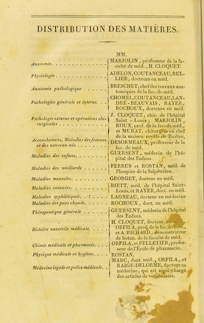 DISTRIBUTION DES MATIERES. Anacomic Physiologie Anatomie pathologique Pathologies générale et interne. . . Pathologie externe et opérations chi- rurgicales Accouchemens, Maladies desfemmes et des nouveau-nés '. Maladies des en/ans Maladies des vieillards Maladies mentales Maladies cutanées Maladies syphilitiques. Maladies des pays chauds Thérapeutique générale Histoire naturelle médicale Chimie médicale et pharmacie. . . , Physique médicale et hygiène Médecine légale et police médicale. , MM. MARJOLIN , professeur de la fa- culté de méd., H. CLOQUET. ADELON, COUTANCEAU, RUL- L1ER, docteurs en méd. BRESCHET, chef des travaux ana- tomiques de la fac. de méd. CHOMEL,COUTANCEAU,LAN- DRÉ-BEAUVAIS, RAYER, ROCHOUX, docteurs en méd. J. CLOQUET, chir. de l'hôpital Saint - Louis ; MARJOLIN , ROUX, prof, de la fac. de méd., et MURAT, chirurgien eh chef de la maison royale de Bicétre, DÈSORMEAUX, professeur de la fac. de méd. GUERSENT, médecin de l'hô- pital des Enfans. FERRUS et ROSTAN, méd. de l'hospice de la Salpètrière. GEORGET, docteur en méd. BIETT, méd. de l'hôpital Saint- Louis, et RAYER, doct. en méd. LAGNEAU, docteur en médecine ROCHOUX , doct. en méd. I GUERSENT, médecin de l'hôpital 1 des Enfans. H. CLOQUET, docteur ' ORFILA,prof. delà fac.demeu., et A. RICHARD, démonstrateur de hotan. de la faculté de méd. OR FILA, et PELLETIER, profes- seur de l'École de pharmacie. ROSTAN. / MARC, doct. méd., ORFILA, .et I RAIGE-DELORME, docteur eii médecine, qui est aussi chargé des articles de vocabulaire.