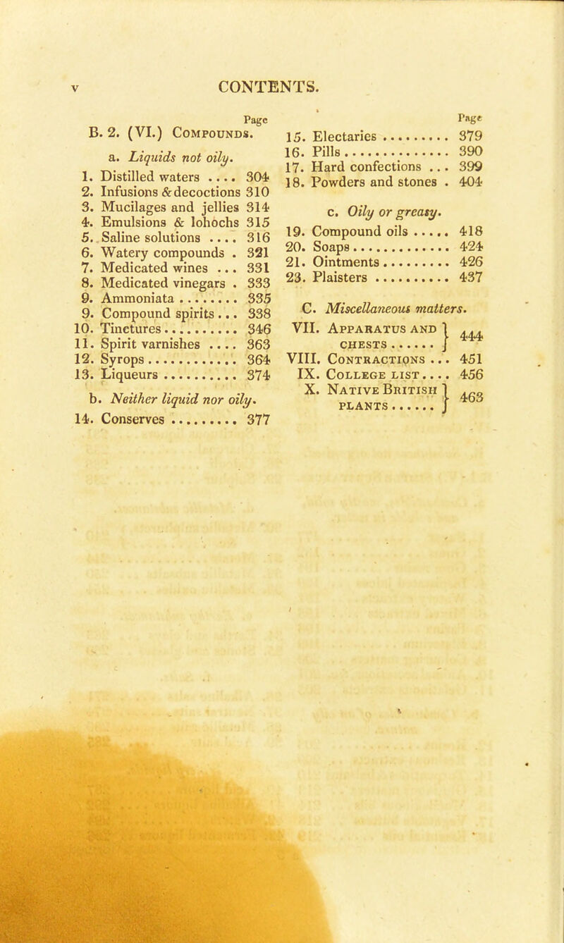 Page B. 2. (VI.) Compounds. a. Liquids not oily. 1. Distilled waters .... 304 2. Infusions &decoctions 310 3. Mucilages and jellies 314 4. Emulsions & lohochs 315 5. Saline solutions .... 316 6. Watery compounds . 321 7. Medicated wines ... 331 8. Medicated vinegars . 333 9. Ammoniata 335 9. Compound spirits ... 338 10. Tinctures 346 11. Spirit varnishes .... 363 12. Syrops 364 13. Liqueurs 374 b. Neither liquid nor oily. 14. Conserves 377 15. Electaries 379 16. Pills • 390 17. Hard confections ... 399 18. Powders and stones . 404 c. Oily or greasy. 19. Compound oils 418 20. Soaps 424 21. Ointments 426 23. Plaisters 437 C Miscellaneous matters. VII. Apparatus and 1 . VIII. Contractions ... 451 IX. College list .... 456 X. Native British 1 4fi„ plants j