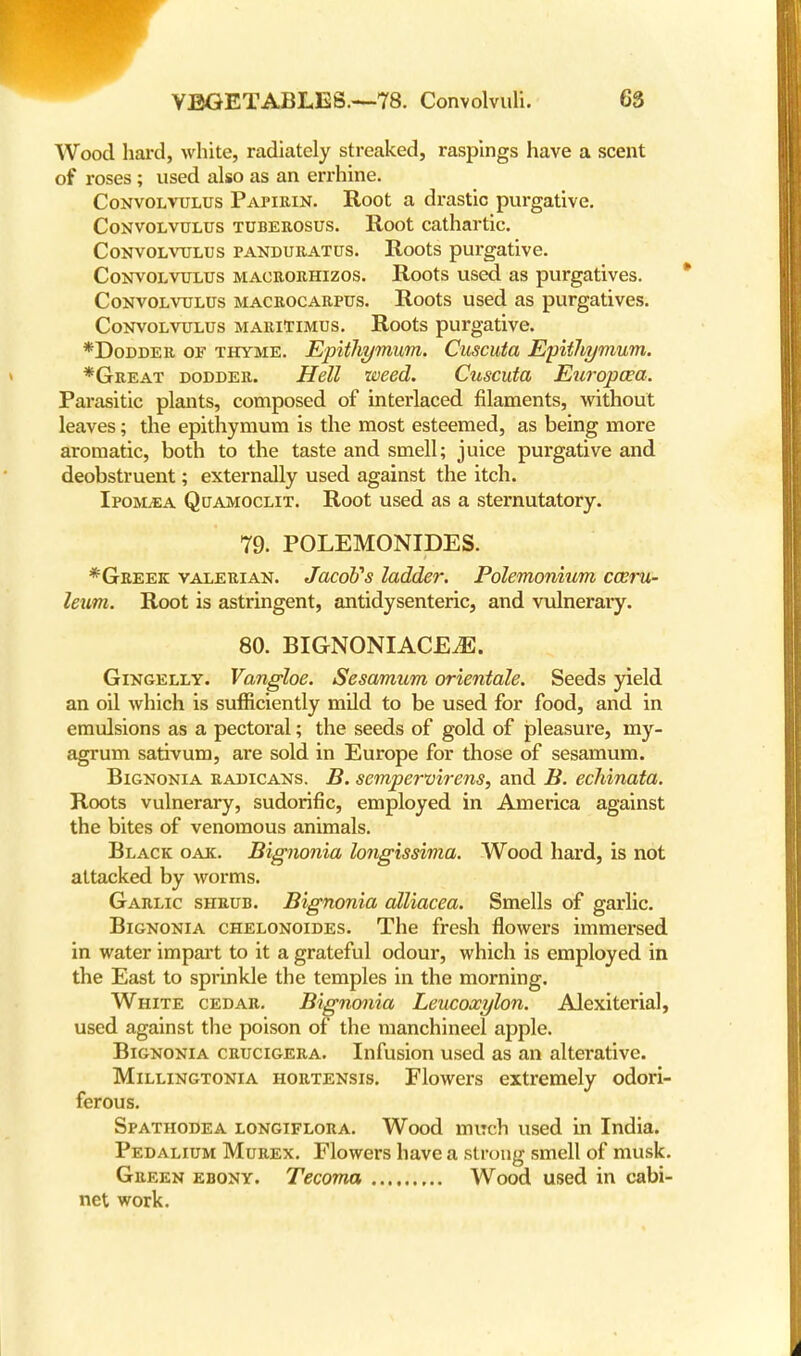 Wood hard, white, radiately streaked, raspings have a scent of roses; used also as an errhine. Convolvulus Papirin. Root a drastic purgative. Convolvulus tuberosus. Root cathartic. Convolvulus panduratus. Roots purgative. Convolvulus macrorhizos. Roots used as purgatives. Convolvulus macrocarpus. Roots used as purgatives. Convolvulus maritimus. Roots purgative. *Dodder of thyme. Epithymum. Cuscuta Epithymum. *Great dodder. Hell weed. Cuscuta Europcea. Parasitic plants, composed of interlaced filaments, without leaves; the epithymum is the most esteemed, as being more aromatic, both to the taste and smell; juice purgative and deobstruent; externally used against the itch. Iporlea Quamoclit. Root used as a sternutatory. 79. POLEMONIDES. *Greek valerian. Jacob's ladder. Polemonium cceru- leum. Root is astringent, antidysenteric, and vulnerary. 80. BIGNONIACEiE. Gingelly. Vangloe. Sesamum orientale. Seeds yield an oil which is sufficiently mild to be used for food, and in emulsions as a pectoral; the seeds of gold of pleasure, my- agrum sativum, are sold in Europe for those of sesamum. Bignonia radicans. B. sempervirens, and B. echinata. Roots vulnerary, sudorific, employed in America against the bites of venomous animals. Black oak. Bignonia longissima. Wood hard, is not attacked by worms. Garlic shrub. Bignonia alliacea. Smells of garlic. Bignonia chelonoides. The fresh flowers immersed in water impart to it a grateful odour, which is employed in the East to sprinkle the temples in the morning. White cedar. Bignonia Leucoxylon. Alexiterial, used against the poison of the manchineel apple. Bignonia crucigera. Infusion used as an alterative. Millingtonia hortensis. Flowers extremely odori- ferous. Spathodea longiflora. Wood much used in India. Pedalium Murex. Flowers have a strong smell of musk. Green ebony. Tecoma Wood used in cabi- net work.