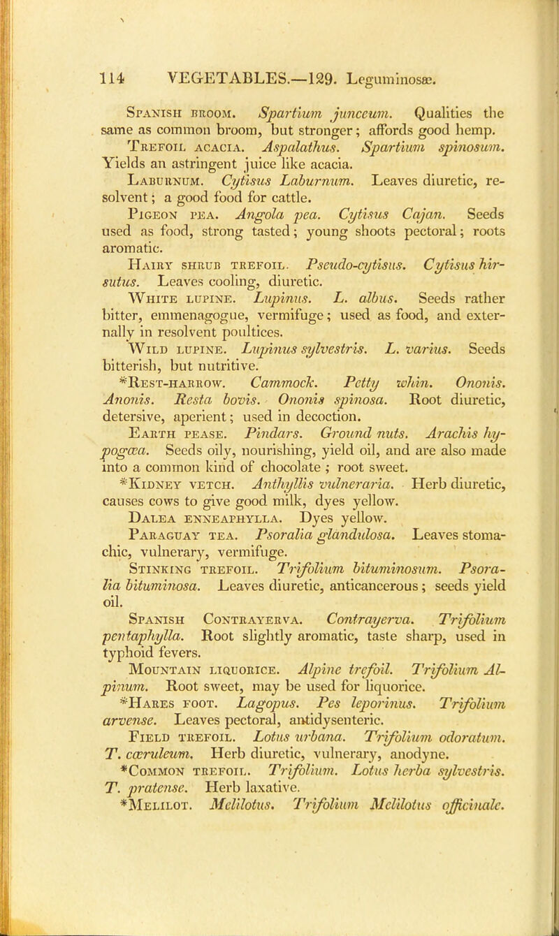 Spanish broom. Spartium junceum. Qualities the same as common broom, but stronger; affords good hemp. Trefoil acacia. Aspalathus. Spartlum spinosum. Yields an astringent juice like acacia. Laburnum. Cytisus Laburnum. Leaves diuretic, re- solvent ; a good food for cattle. Pigeon pea. Angola pea. Cytisus Cajan. Seeds used as food, strong tasted; young shoots pectoral; roots aromatic. Hairy shrub trefoil. Pseudo-cytisus. Cytisus hir- sutus. Leaves cooling, diuretic. White lupine. Lupinus. L. albus. Seeds rather bitter, emmenagogue, vermifuge; used as food, and exter- nally in resolvent poultices. Wild lupine. Lupinus sylvestris. L. varius. Seeds bitterish, but nutritive. *Rest-harrow. Cammock. Petty whin. Ononis. Anonis. Resta bovis. Ononis spinosa. Root diuretic, detersive, aperient; used in decoction. Earth pease. Pindars. Ground nuts. Arachis hy- pogosa. Seeds oily, nourishing, yield oil, and are also made into a common kind of chocolate ; root sweet. *Kidney vetch. Anthyllis vidneraria. Herb diuretic, causes cows to give good milk, dyes yellow. Dalea enneaphylla. Dyes yellow. Paraguay tea. Psoralia glandulosa. Leaves stoma- chic, vulnerary, vermifuge. Stinking trefoil. TrifoUum bituminosum. Psora- lia bituminosa. Leaves diuretic, anticancerous; seeds yield oil. Spanish Contrayerva. Conirayerva. TrifoUum pentaphylla. Root slightly aromatic, taste sharp, used in typhoid fevers. Mountain liquorice. Alpine trefoil. TrifoUum Al~ pinum. Root sweet, may be used for liquorice. *Hares foot. Lagopus. Pes leporinus. TrifoUum arvense. Leaves pectoral, antidysenteric. Field trefoil. Lotus urbana. TrifoUum odoratum. T. cozruleum. Herb diuretic, vulnerary, anodyne. ♦Common trefoil. TrifoUum. Lotus herba sylvestris. T. pratense. Herb laxative. *Melilot. Melilotus. TrifoUum McUlotus officinale.