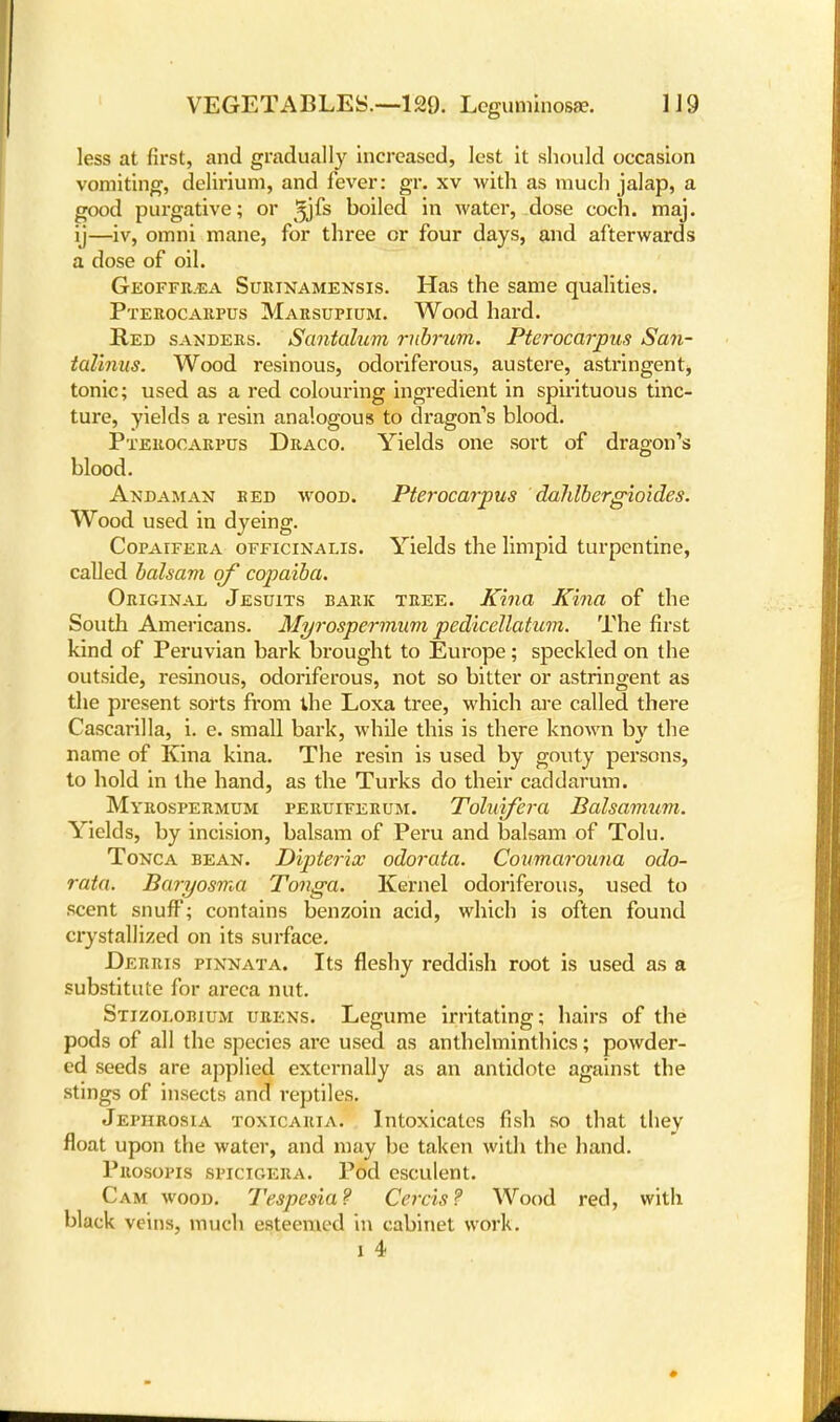 less at first, and gradually increased, lest It should occasion vomiting, delirium, and fever: gr. xv with as much jalap, a good purgative; or ffis boiled in water, dose coch. maj. ij—iv, omni mane, for three or four days, and afterwards a dose of oil. Geoffr.ea Surinamensis. Has the same qualities. Pterocarpus Marsupium. Wood hard. Red sanders. Santalum rubrum. Pterocarpus San- tallnus. Wood resinous, odoriferous, austere, astringent, tonic; used as a red colouring ingredient in spirituous tinc- ture, yields a resin analogous to dragon's blood. Pterocarpus Draco. Yields one sort of dragon's blood. Andaman red wood. Pterocarpus dahlbergioides. Wood used in dyeing. Copaifera officinalis. Yields the limpid turpentine, called balsam of copaiba. Original Jesuits bark tree. Kina Kina of the South Americans. Myrospermum pedicellatum. The first kind of Peruvian bark brought to Europe; speckled on the outside, resinous, odoriferous, not so bitter or astringent as the present sorts from the Loxa tree, which are called there Cascarilla, i. e. small bark, while this is there known by the name of Kina kina. The resin is used by gouty persons, to hold in the hand, as the Turks do their caddarum. Myrospermum peruiferum. Toluifera Balsamum. Yields, by incision, balsam of Peru and balsam of Tolu. Tonca bean. Dipterix odorata. Coumarouna odo- rata. Baryosma Tonga. Kernel odoriferous, used to scent snuflP; contains benzoin acid, which is often found crystallized on its surface. Derris pinnata. Its fleshy reddish root is used as a substitute for areca nut. Stizolobium urens. Legume irritating; hairs of the pods of all the species are used as anthclminthics; powder- ed seeds are applied externally as an antidote against the stings of insects and reptiles. Jephrosia toxicaria. Intoxicates fish so that they float upon the water, and may be taken with the hand. Prosopis spicigera. Pod esculent. Cam wood. Tespesia? Cercis? Wood red, with black veins, much esteemed in cabinet work.