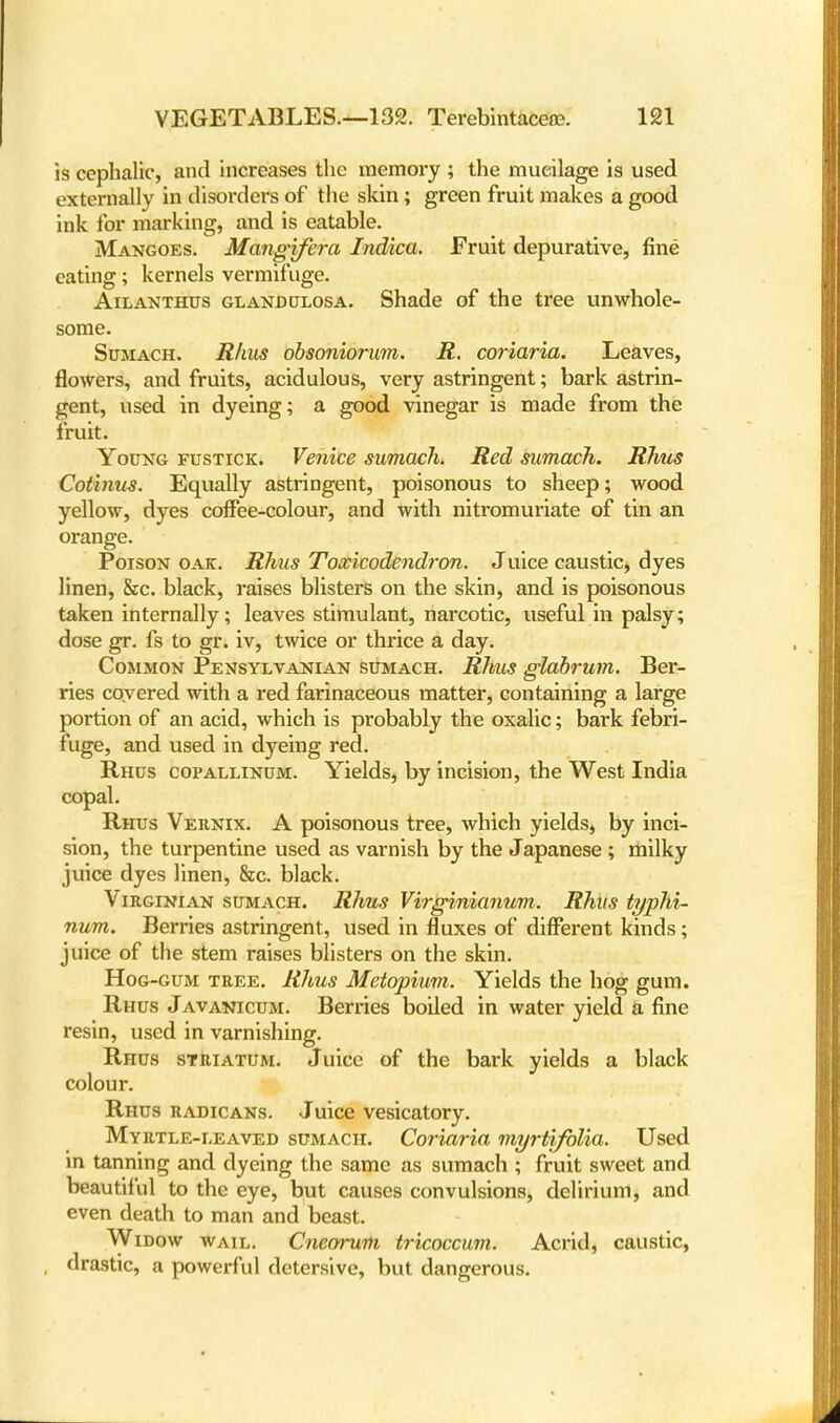 is cephalic, and increases the memory ; the mucilage is used externally in disorders of the skin ; green fruit makes a good ink for marking, and is eatable. Mangoes. Mangifera Indica. Fruit depurative, fine eating; kernels vermifuge. Ailanthus glandulosa. Shade of the tree unwhole- some. Sumach. Rhus obsoniorum. R. coriaria. Leaves, flowers, and fruits, acidulous, very astringent; bark astrin- gent, used in dyeing; a good vinegar is made from the fruit. Young fustick. Venice sumach. Red sumach. Rhus Cotinus. Equally astringent, poisonous to sheep; wood yellow, dyes coffee-colour, and with nitromuriate of tin an orange. Poison oak. Rhus Toxicodendron. Juice caustic, dyes linen, &c. black, raises blisters on the skin, and is poisonous taken internally; leaves stimulant, narcotic, useful in palsy; dose gr. fs to gr. iv, twice or thrice a day. Common Pensylvanian sumach. Rhus glabrum. Ber- ries coyered with a red farinaceous matter, containing a large portion of an acid, which is probably the oxalic; bark febri- fuge, and used in dyeing red. Rhus copallinum. Yields, by incision, the West India copal. Rhus Vernix. A poisonous tree, which yields, by inci- sion, the turpentine used as varnish by the Japanese ; milky juice dyes linen, &c. black. Virginian sumach. Rhus Virginianum. Rhus typhi- num. Berries astringent, used in fluxes of different kinds; juice of the stem raises blisters on the skin. Hog-gum tree. Rhus Metopium. Yields the hog gum. Rhus Javanicum. Berries boiled in water yield a fine resin, used in varnishing. Rhus striatum. Juice of the bark yields a black colour. Rhus radicans. Juice vesicatory. Myrtle-leaved sumach. Coriaria myrtifolia. Used in tanning and dyeing the same as sumach ; fruit sweet and beautiful to the eye, but causes convulsions, delirium, and even death to man and beast. Widow wail. Cneorum tricoccum. Acrid, caustic, drastic, a powerful detersive, but dangerous.