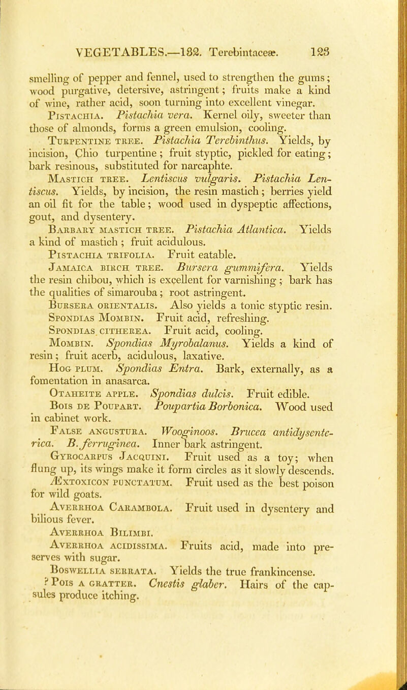 smelling of pepper and fennel, used to strengthen the gums; wood purgative, detersive, astringent; fruits make a kind of wine, rather acid, soon turning into excellent vinegar. Pistachia. Pistachia vera. Kernel oily, sweeter than diose of almonds, forms a green emulsion, cooling. Turpentine tree. Pistachia Terebinthas. Yields, by incision, Chio turpentine ; fruit styptic, pickled for eating; bark resinous, substituted for narcaphte. Mastich tree. Lentiscus vulgaris. Pistachia Len- tiscus. Yields, by incision, the resin mastich ; berries yield an oil fit for the table; wood used in dyspeptic affections, gout, and dysentery. Barbary mastich tree. Pistachia Atlantica. Yields a kind of mastich ; fruit acidulous. Pistachia trifolia. Fruit eatable. Jamaica birch tree. Bursera gummifera. Yields the resin chibou, which is excellent for varnishing ; bark has the qualities of simarouba; root astringent. Bursera orientalis. Also yields a tonic styptic resin. Spondias Mombin. Fruit acid, refreshing. Spondias. citherea. Fruit acid, cooling. Mombin. Spondias Myrobalanus. Yields a kind of resin; fruit acerb, acidulous, laxative. Hog plum. Spondias Entra. Bark, externally, as a fomentation in anasarca. Otaheite apple. Spondias dulcis. Fruit edible. Bois de Poupart. Poupartia Borbonica. Wood used in cabinet work. False angustura. Wooginoos. Brucea antidysente- rica. B.ferruginea. Inner bark astringent. Gyrocarpus Jacquini. Fruit used as a toy; when flung up, its wings make it form circles as it slowly descends. yExToxicoN punctatum. Fruit used as the best poison for wild goats. _ Averrhoa Carambola. Fruit used in dysentery and bilious fever. Averrhoa Bilimbi. Averrhoa acidissima. Fruits acid, made into pre- serves with sugar. Boswellia serrata. Yields the true frankincense. ? Pois a gratter. Cnestis glabcr. Hairs of the cap- sules produce itching.