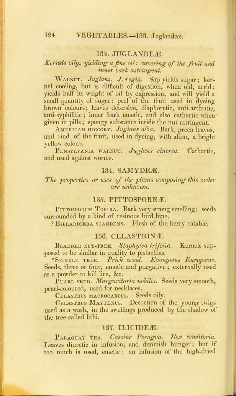 133. JUGLANDEiE. Kernels oily, yielding a fine oil; covering of tlie fruit and inner baric astringent. Walnut. Juglans. J. regia. Sap yields sugar ; ker- nel cooling, but is difficult of digestion, when old, acrid; yields half its weight of oil by expression, and will yield a small quantity of sugar: peel of the fruit used in dyeing brown colours; leaves detersive, diaphoretic, anti-arthritic, anti-syphilitic; inner bark emetic, and also cathartic when given in pills; spongy substance inside the nut astringent. American hiccory. Juglans alba. Bark, green leaves, and rind of the fruit, used in dyeing, with alum, a bright yellow colour. Pensylvania walnut. Juglans cinerea. Cathartic, and used against worms. 134. SAMYDEiE. The properties or uses of' the plants composing this order are unknown. 135. PITTOSPOREjE. Pittosporum Tobira. Bark very strong smelling; seeds surrounded by a kind of resinous bird-lime. ? Billardiera scandens. Flesh of the berry eatable. 136. CELASTRINiE. Bladder nut-tree. Staphylea trifolia. Kernels sup- posed to be similar in quality to pistachias. *Spindle tree. Prick wood. Evonymus Europa?us. Seeds, three or fom-, emetic and purgative ; externally used as a powder to kill lice, &c. Pearl seed. Margaritaria nobilis. Seeds very smooth, pearl-coloured, used for necklaces. Celastrus macrocarpus. Seeds oily. Celastrus Maytenus. Decoction of the young twigs used as a wash, in the swellings produced by the shadow of the tree called lithi. 137. ILICTDEyE. Paraguay tea. Cassine Peragua. Ilex vomitor'ux. Leaves diuretic in infusion, and diminish hunger; but if too much is used, emetic : an infusion of the high-dried