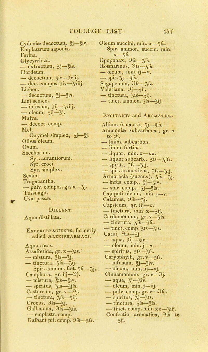 Cydonia: decoctum, 3j—3iv. Emplastrum saponis. Farina. Glycyrrhiza. — extractum, 5j—31s. Hordeum. — decoctum, siv—3v''j- — dec. compos, 3iv—3vj. Lichen. — decoctura, 3j—5>v- Lini semen. — infusum, 3'j—3viij. — oleum, 5'j—3j- Malva. — decoct, comp. Mel. Oxymel simplex, 3j—3j- Olivae oleum. Ovum. Saccharum. Syr. aurantiorum. Syr. croci. Syr. simplex. Sevum. Tragacantha. — pulv. compos, gr. x—5j. Tussilago. Uvae passae. Diluent. Aqua distillata. Expergefacients, formerly called Alexipharmacs. Aqua rosse. Assafcetida, gr. x—5fs. — mistura, §fs—3j- — tinctura, 5^s—3'j- Spir. ammon. feet. 5fs—5j. Camphora, gr. iij—3j. — mistura, §fs—3'v- — spiritus, 3fe—5jls- Castoreum, gr. v—3j. — tinctura, 5fs—3'j- Crocus, 3fs—5j. Galbanum, 3fs—$ls. — emplastr. comp. Galbani pil.comp.3fj—5fs. Oleum succini, min. x—51s. Spir. ammon. succin. min. x—3fs. Opoponax, 3ls—51s- Rosmarinus, 3fs—3ls- — oleum, min.ij —v. — spir. 3j—5fs. Sagapenum, 3fs—51*- Valeriana, 3j—5'j- — tinctura, 5ls—3'j- — tinct. ammon. 5<s—5'j- Excitants and Aromatic*. Allium (succus), 5j—3fs. Ammonia? subcarbonas, gr. v to 3j. — linim. subcarbon. — linim. fortius. — liquor, min. x—xx. — liquor subcarb., 5<s—5jf«. — spirit., 5fs—• 5ij. — spir. aromaticus, 51s—5ij. Armoracia (succus), 51s—5j. — infus. comp., 3j—%W. — spir. comp., 3j—31s. Cajuputi oleum, min.j—v. Calamus, 3fs—5j« Capsicum, gr. iij—x. — tinctura, min. x—5'j- Cardamomum, gr. v—5fs. — tinctura, 5fs—31s. — tinct. comp. 5fs—5fs. Carui, 3fs—5j- — aqua, 3ij—3iv. — oleum, min.j—t. — spiritus, 5fs—3fs. Caryophylli, gr. v—5fs. — infusum, 3j—3'v- — oleum, min. iij—vj. Cinnamomum, gr. v—3j. — aqua, 3j—3iv. — oleum, min.j—iij. — pulv. comp. gr. v—3fs. — spiritus, 5j—31s- — tinctura, 5fs—51s. — tinct. comp. min. xx-—5uj Confectio aromatica, 3fs 5'j-