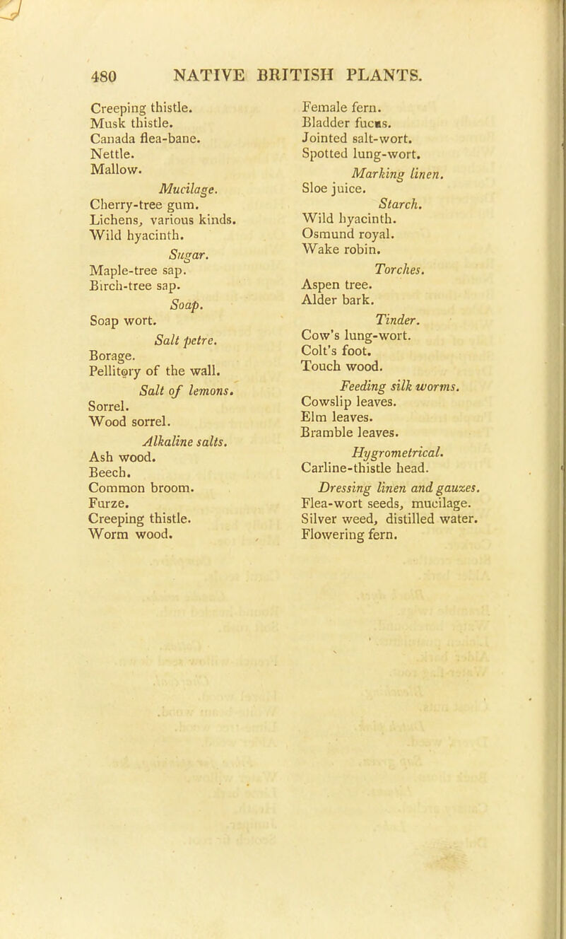 Creeping thistle. Musk thistle. Canada flea-bane. Nettle. Mallow. Mucilage. Cherry-tree gum. Lichens, various kinds. Wild hyacinth. Sugar. Maple-tree sap. Birch-tree sap. Soap. Soap wort. Salt petre. Borage. Pellitory of the wall. Salt of lemons. Sorrel. Wood sorrel. Alkaline salts. Ash wood. Beech. Common broom. Furze. Creeping thistle. Worm wood. Female fern. Bladder fucas. Jointed salt-wort. Spotted lung-wort. Marking linen. Sloe juice. Starch. Wild hyacinth. Osmund royal. Wake robin. Torches. Aspen tree. Alder bark. Tinder. Cow's lung-wort. Colt's foot. Touch wood. Feeding silk worms. Cowslip leaves. Elm leaves. Bramble leaves. Hygrometrical. Carline-thistle head. Dressing linen and gauzes. Flea-wort seeds, mucilage. Silver weed, distilled water. Flowering fern.