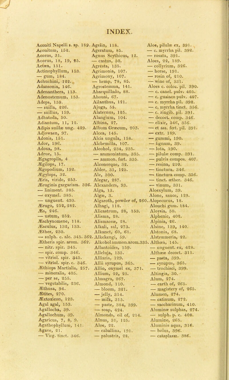 Aconiti Napelli ». ip. 189. Agelin, US. Aponitum, 152. Acorns, 31. Acorus, 18, 19, 25. Actsea, 151. Actinophyllum, 158. — gum, 184. Achuchini, 122. Adansonia, 14G. Adenanthera, 113. Adenostemum, 153. Adeps, 159. — suilla, 226. — suillus, 159. Adhatoda, 50. Adiantum, 11, 12. Adipis suilla: ung. 429. Adjowaen, 97. Adonis, 151. Ador, 196. Adoxa, 98. Adrue, 15. jEgagropila, 4 jEgilops, 17- jEgopodiuin, 192. jEgylops, 32. jEris, viride, 253. 12. Ageratum, 85. Agnus Scythicus, — castus, 50. Agrcsta, 135. Agrimonia, 107. Agrimony, 107. — hemp, 78, 85. Agrostemma, 141. Aharquillado, 88. Ahouai, 67. Ailantbus, 121. Ajuga, 55. Alaternus, 125. Alangium, 104. Albina, 27. Album Graecum, 203. Alcea, 145. Alcis ungula, 158. Alcbemilla, 107. Alcohol, 234, 235. — ammoniatum, 385. — amnion, feet. 335. Alconorque, 32. Alder, 31, 126. Ale, 300. Alegar, 287. iEruginis gargarism. 326. Alexanders, 93. liniment. 385. —: oxymel. 385. — unguent. 430. jErugo, 252, 282. .Es, 246. — ustum, 252. jEschynomene, 118. iEsculus, 132, 133. jEther, 230. Alga, 13. Algae, 3. Aloe, pilula: ex, 391. . — c. myrrha pil. 392. — rosata, 391. Aloes, 22, 189. — collyrium, 326. — horse, 191. — rosin of, 210. — wine of, 331. Aloes c. coloc. pil. 390. — c. canel. pulv. 405. — c. guaiaco pulv. 407. — c. myrrha pil. 392. — c. myrrha tinct. 356. — c. zingib. pil. 391. — decoet. comp. 346. — elixir, 346, 356. — et ass. feet. pil. 391. — extr. 189. — gummi, 190. — lignum, 39. — lota, 190. — pilulse comp. 391. — pulvis compos. 407. — resina, 210. — tinctura, 346. — tinctura comp. 356. — tinct. aether. 346. — vinum, 331. Aloexylum, 39. Alone, sauce, 129. Algaroth, powder of, 260. Alopecurus, 18. Alhagi, 118. Alicastrum, 28, 153. Alisma, 28. Alismaceas, 28. Alkali, sal, 273. Alkanet, 60, 61. — sulph. c. ale. 345. 362. Alkekengi, 59. jEtheris spir. arom. 362. — nitr. spir. 345. — spir. comp. 346. — vitriol, spir. 345. — vitriol, spir. c. 346. jEthiops Martialis, 257. — mineralis, 405. — per se, 255. — vegetabilis, 236. JEthusa, 94. .ffitites, 270. jExtoxicon, 123. Agal agal, 153. Agallocba, 89. Agallochum, 39. Agaricus, 7, 8, 9. Agathophyllum, 141. Agave, 21. — Virg. tinct. 346. Alouchi gum. 184. Aloysia, 50. Alphenic, 402. Alpinia, 26. Alsine, 139, 140. Alstonia, 68. Alstrcemeria, 22. Alkoholammon.arom.335. Althaea, 145. Allantoides, 159. Alleluja, 135. Alliaria, 129. Allii syrupus, 365. Allio, oxymel ex, 371. Allium, 22, 23. Alraagra, 267. Almond, 110. — bloom, 321. — jelly, 314. — milk, 315. — paste, 384, 399. — soap, 424. Almonds, oil of, 214. Alnus, 31, 125. Aloe, 22. — caballina, 1 f) 1. — palustris, 28. — unguent, ex, 42 S. Althaeas decoct. 311. — paeta, 399. — syrupus, 365. — trochisci, 399- Altingia, 30. - Alum, 274. — earth of, 265. — magistery of, 265. Alumen, 274. — catinum, 272. — saccharinum, 410. Aluminas sulphas, 274. — sulph. p. c. 408. AIumiDe, 265. Aluminis aqua, 316. — bolus, 396. — cataplasm. 386.