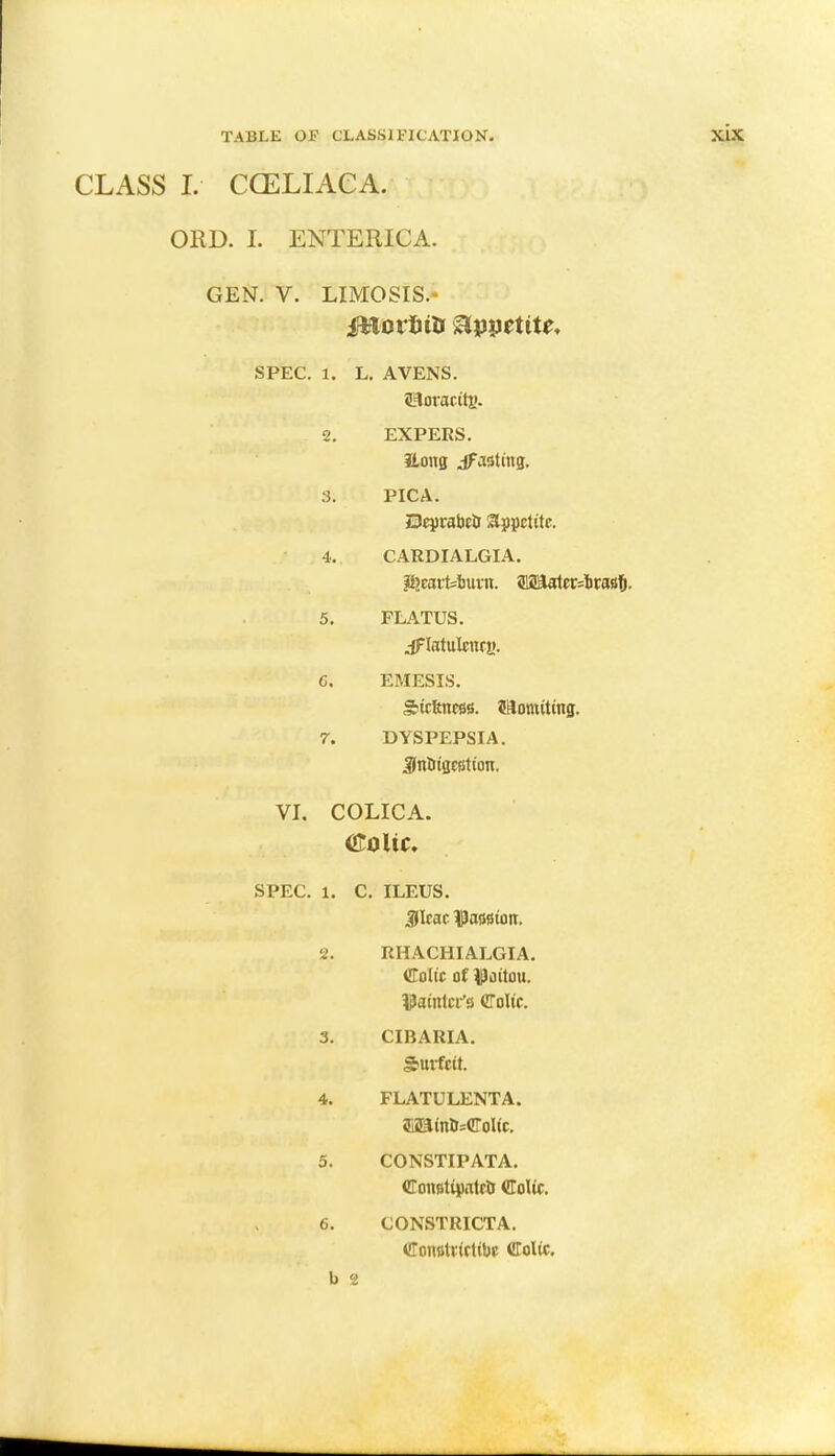 CLASS I. CGELIACA. ORD. I. ENTERICA. GEN. V. LIMOSIS.- iHortnU Appetite, SPEC. 1. L. AVENS. Boracitjj. 2. EXPERS. iiottg jfasttrtg. 3. PICA. DrprabrD Appetite. 4. CARDIALGIA. &caitdburn. SUSaatcr^rasft. 5. FLATUS. jflatulcitcy. C EMESIS. Stcfcness. Sftomiting. 7. DYSPEPSIA. SnUigesstion. VI. COLICA. Colic. C. ILEUS. Sitae IPassiait, RHACHIALGIA. Colic of Wottou. IPaintci's Colic. CIBARIA. Suvfcit. FLATULENTA. ffiiaintuColic. 5. CONSTIPATA. CotwtqiatrtJ Colic. 6. CONSTRICTA. Conottictibe Colic. U 2 SPEC. 1.