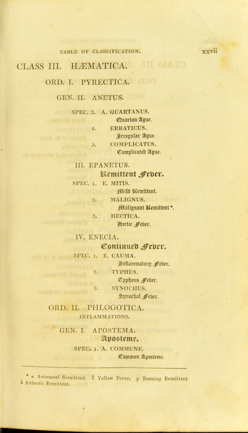 CLASS III. HiEMATICA. ORD. I. PYRECTICA. GEN. II. ANETUS. SPEC. 3. A. QUARTANUS. ©uartatt &guf. 4. ERRATICUS. Srrtgulat ague. 5. COMPLICATUS. (ffompltcatelr SHgue. III. EPANETLTS. Remittent dFeuer. SPEC. 1. E. MITIS. i&m ISemtttent. 2. MALIGNUS. fHalipant Jfomittmt' 3. HECTICA. ffjccltc jftbtv. IV. ENECIA. <ffonttmiefif .dfeuev. SPEC. 1. E. CAUMA. $nflammatoii) jf cbrr. 2. TYPHUS. &}>p!jous .-fffbcr. 3. SYNOCHUS. ^jjitocljal jf rbrr. ORD. II. PHLOGOTICA. INFLAMMATIONS. GEN. f APOSTEMA. Slposrteme. SPEC l. A. COMMUNE. GTommon sapoolrmr. * « Antomnal Remittent. € Yellow Fever, y Eurn'ms Kcmiltent * Asthenic Remittent.
