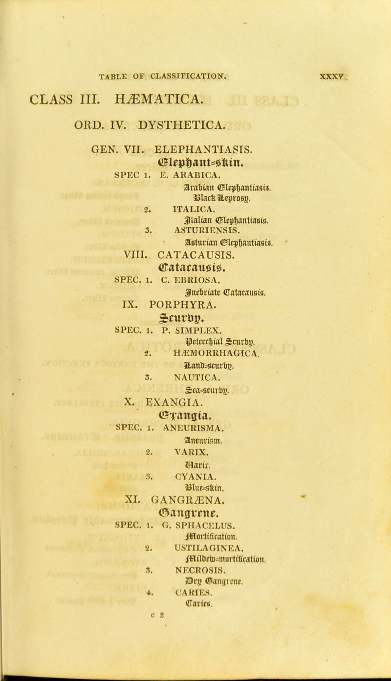 CLASS III. H^EMATICA. ORD. IV. DYSTHETICA. GEN. VII. ELEPHANTIASIS. SPEC 1. E. ARABICA. .Arabian C-U-pl)antia<siv 13IacfeiLcproBB. 2. ITALICA. 5lialiait »ZFIepTjanti'asi0. 3. ASTURIENSIS. asturtau (Elephantiasis. VIII. CATACAUSIS. SPEC. 1. C. EBRIOSA. Jhtcbriate (ffatarausis. IX. PORPHYRA. SPEC. 1. P. SIMPLEX. ^etcccljtal g>ruj% 2. HEMORRHAGICA. Hanft^scurbj). 3. NAUTICA. Sea-ecurbj). X. EXANGIA. SPEC. 1. ANEURISMA. aneurism. 2. VARIX. Mara. 3. CYANIA. •13Iue=sttiit. XI. GANGR^ENA. (Gangrene. SPEC. 1. fi. SPHACELUS. jfHoilifi'ratton. 2. USTILAGINEA. i«iltJrh)=morttfiration. 3. NECROSIS. Dry ©anflrciif. 4. CARIES. Caries. c t