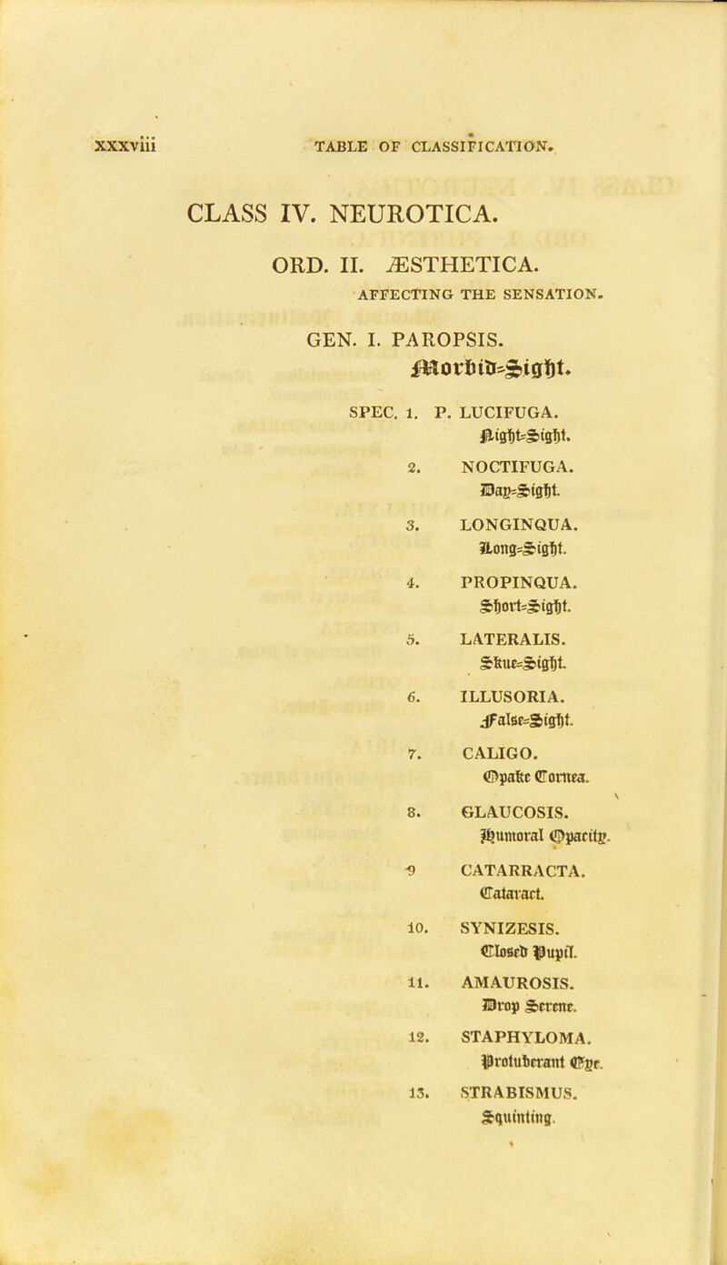 CLASS IV. NEUROTICA. ORD. II. iESTHETICA. AFFECTING THE SENSATION. GEN. I. PAROPSIS. SPEC. 1. P. LUCIFUGA. NOCTIFUGA. LONGINQUA. 2Long=^tgfit. PROPINQUA. Sf)ort=£igf)t. LATERALIS. ILLUSORIA. CALIGO. ©jiaftc Cornea. GLAUCOSIS. tumoral CPparitg. CATARRACTA. ©alarart. 10. SYNIZESIS. 11. AMAUROSIS. Urop Smite. 12. STAPHYLOMA. itJrotubcrant (fcgr 13. STRABISMUS. Squinting. 2. 3. 4. 5. 6. 7. 3.
