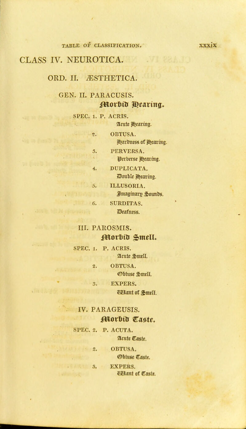 CLASS IV. NEUROTICA. ORD. II. iESTHETTCA. GEN. II. PARACUSIS. ittotlutJ Rearing. SPEC. 1. P. ACRIS. acute Rearing. 5. OBTUSA. Pjartmess of treating. 3. PERVERSA. $crbcrse Rearing. 4. DUPLICATA. Double Rearing. 5. ILLUSORIA. J maginarg Smmtrs. 6. SURDITAS. Deafness. III. PAROSMIS. SPEC. 1. P. ACRIS. acute Smell. 2. OBTUSA. ©Muse Smell 3. EXPERS. SlKlant of Smeir. IV. PARAGEUSIS. SPEC. 2. P. ACUTA. acute SEaste, 2. OBTUSA. ©btuse SEaste. 3. EXPERS. aidant of (Task
