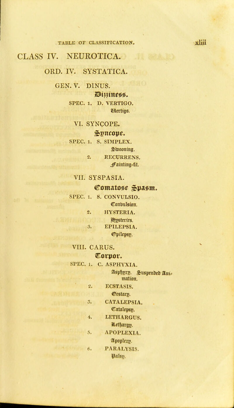 CLASS IV. NEUROTICA. ORD. IV. SYSTATICA. GEN. V. DINUS. SPEC. 1. D. VERTIGO. ?fterttgo. VI. SYNCOPE. SPEC. 1. S. SIMPLEX. Stoootting. 2. RECURRENS. dfafatt'ttflsfit, VII. SYSPASIA. SPEC. 1. S. CONVULSIO. Conbulsum. 2. HYSTERIA. Masteries. 3. EPILEPSIA. <fffptlcpsp. VIII. CARUS. SPEC. 1. C. ASPHYXIA. nration. 2. ECSTASIS. <Erstarg. 3. CATALEPSIA. GTatolepsg. 4. LETHARGUS. fletfwrgj}. 5. APOPLEXIA. ^poping. 6. PARALYSIS.