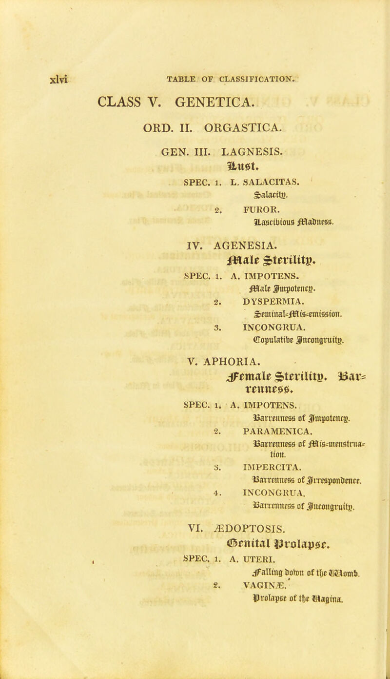 CLASS V. GENETICA. ORD. II. ORGASTICA. GEN. III. LAGNESIS. SPEC. 1. L. SALACITAS. Salacity. 2. FUROR. iLasciuious jWafcncsis. IV. AGENESIA. SPEC. 1. A. IMPOTENS. fHale ^mpotencg. 2. DYSPERMIA. SemtaalsfW is^eniiss ion. 3. INCONGRUA. dTopuIatibe Jjfncongvuitg. V. APHORIA. ^Female £tmlitj). Bar* renin**, SPEC. l. A. IMPOTENS. Barrenness of #mpotencfi. 2. PARAMENICA. Barrenness of/His^utenstnta* lion. 3. IMPERCITA. Barrenness of Jrrrspontienrr. 4. INCONGRUA. Barrenness of Jnrongruit).). VI. iEDOPTOSIS. <C5fnital iiJvolapec. SPEC. 1. A. UTERI. dfailing fcoftm of tfje ffiiBomii. 2. VAGINAE.' IDroIapse of tlje Vagina.