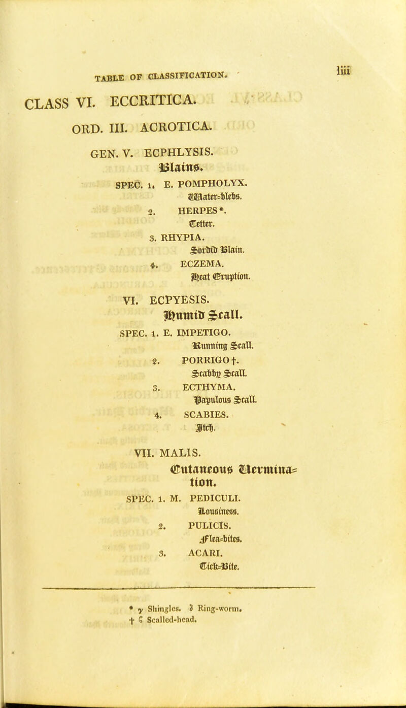 CLASS VI. ECCRITICA. ORD. III. ACROTICA. GEN. V. ECPHLYSIS. UUirm SPEC. 1, E. POMPHOLYX. 312aater4>Ietm. 2. HERPES*. Writer. 3. RHYPIA. j&DtUdi 131am. 4. ECZEMA. feeat (Eruption. VI. ECPYESIS. SPEC. 1. E. IMPETIGO. Uutraing Scan. 2. PORRIGOf- Stabl). Scall. 3. ECTHYMA. papulous Stall. 4. SCABIES. ma*. VII. MALIS. tton. SPEC. 1. M. PEDICULI. Housinefls. 2. PULICIS. 3. ACARI. • y Shingles. S Ring-worm, f € Scalled-hcad.