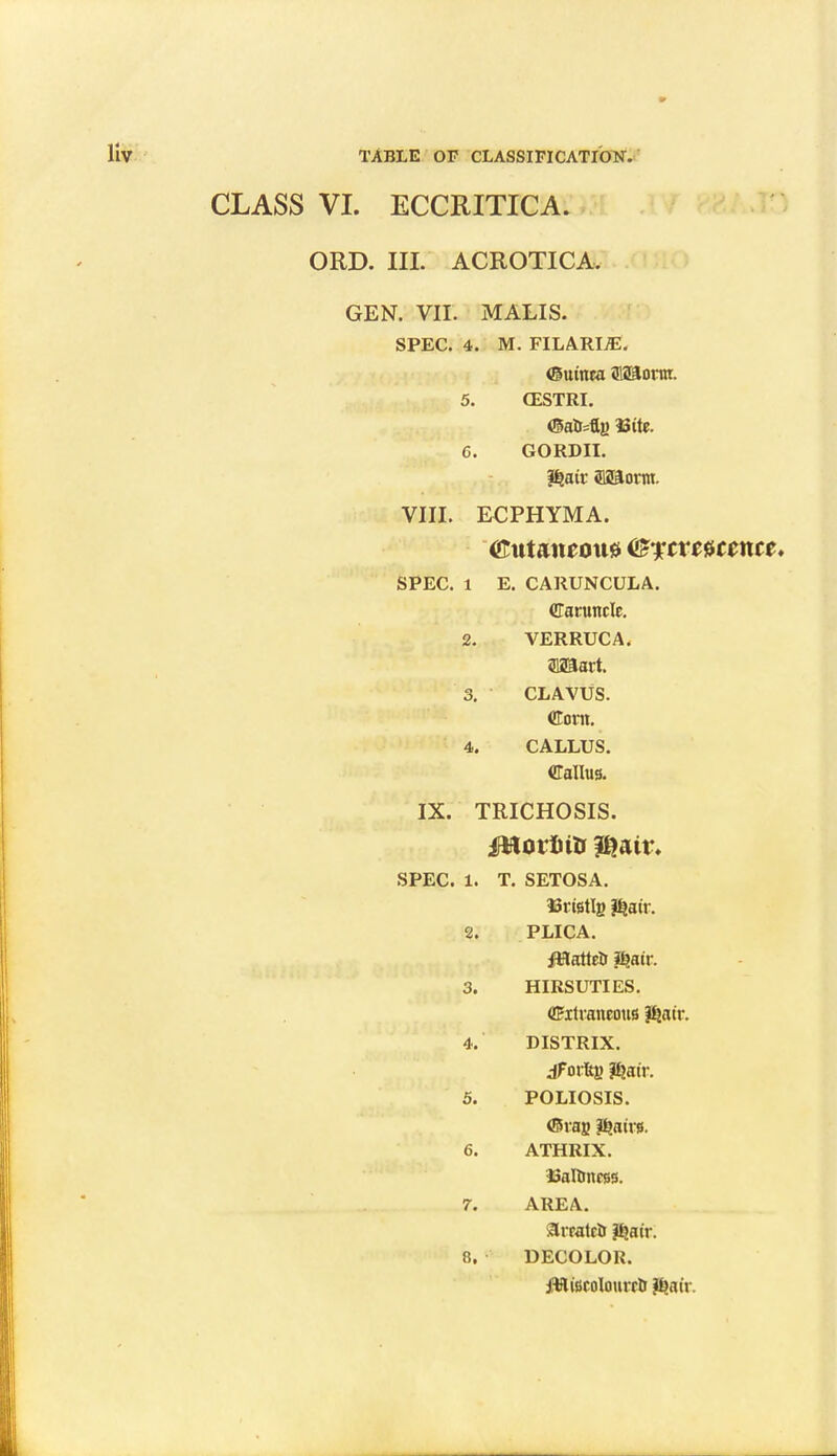 llv CLASS VI. ECCRITICA. ORD. III. ACROTICA. GEN. VII. MALIS. SPEC. 4. M. FILARLE. (guinea 3123ornt. 5. CESTRI. <Satr=flg 33tte. 6. GORDII. f£ait 3123 orm. VIII. ECPHYMA. (T utaiirous <&ytvt*ttnte. SPEC. 1 E. CARUNCULA. Caruncle. 2. VERRUCA. auaaart. 3. CLAVUS. Corn. 4. CALLUS. Callus. IX. TRICHOSIS. SPEC. 1. T. SETOSA. iSristla &air. 2. PLICA. fHatteti I^air. 3. HIRSUTIES. C-itraneous J^air. 4. DISTRIX. df orftg &air. 5. POLIOSIS. <8raj> flairs. 6. ATHRIX. SaRntencs. 7. AREA. areatctr jfyair. fi. DECOLOR. ittiBcolourrtJ &atr.