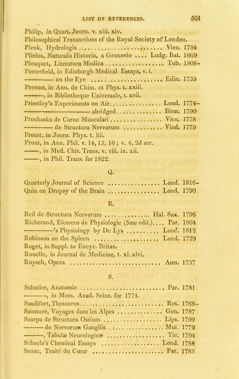Philip, in Quart. Journ. v. xiii. xiv. Philosophical Transactions of the Royal Society of London. Plenk, Hydrologia.., Vien. 1794 Plinius, NaturalisHistoria, a Gronovio .... Ludg. Bat. 16G9 Plouquet, Literatura Medica Tub. 1808- Porterfield, in Edinburgh Medical Essays, v. i. on the Eye Edin. 1759 Prevost, in Ann. de Chim. et Phys. t. xxiii. , in Bibliotheque Universale, t. xvii. Priestley's Experiments on Air Lond. 1774- abridged Birm. 1790 Prochaska de Carne Musculari Vien. 1778 de Structura Nervorum Vind. 1779 Proust, in Journ. Phys. t. liii. Prout, in Ann. Phil. v. 14,15, 16 ; v. 4, 2d scr. , in Med. Chir. Trans, v. viii. ix. xii. , in Phil. Trans, for 1822. Q. Quarterly Journal of Science Lond. 1816- Quin on Dropsy of the Brain Lond. 1790 R. lteil de Structura Nervorum Hal. Sax. 1796 Richerand, Elemens de Physiologie (3me edit.).... Par. 1804 ■ 's Physiology by De Lys Lond. 1812 Robinson on the Spleen Lond. 1729 Roget, in Suppl. to Encyc. Britan. Rouelle, in Journal de Medicine, t. xl. xlvi. Ruysch, Opera Ams. 1737 S. Sabatier, Anatomie Par. 1781 ' , in Mem. Acad. Scien. for 1774. Sandifort, Thesaurus Rot. 1768- Saussure, Voyages dans les Alpes Gen. 1787 Scarpa de Structura Ossium Lips. 1799 de Nervorum Gangliis. . : Mut. 1779 , Tabulae Neurologicse Tic. 1794 Scheelc's Chemical Essays Lond. 1788 Senac, Traitc du Cccur Par. 1783
