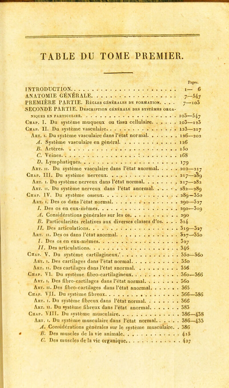 Pages. INTRODUCTION 1— 6 ANATOMIE GÉNÉRALE 7—H? PREMIÈRE PARTIE. Règles générales de formation. . . . 7—103 SECONDE PARTIE. Description générale des systèmes orga- niques en particulier io3—547 Chap. I. Du système muqueux ou tissu cellulaire io3—is3 Chap. II. Du système vasculaire 123—217 Art. 1. Du système vasculaire dans l'état normal 126—202 A. Système vasculaire en général 126 B. Artères i5o C. Veines : 168 D. Lymphatiques 179 Art. 11. Du système vasculaire dans l'état anormal 202—217 Ci! a p. III. Du système nerveux 217—289 Art. 1. Du système nerveux dans l'état normal 217—282 Art. h. Du système nerveux dans l'état anormal. . . . • . 382—289 Chap. IV. Du système osseux 289—350 Art. t. Des os dans l'état normal 290—327 I. Des os en eux-mêmes 290—319 . /. Considérations générales sur les os ,. . . 290 B. Particularités relatives aux diverses classes d'os. . . . 3i4 II. Des articulations 3ig—327 Art. 11. Des os dans l'état anormal 327—-35o I. Des os en eux-mêmes 327 II. Des articulations 346 Chap. V. Du système cartilagineux.' 35o—S60 Art. 1. Des cartilages dans l'état normal 35o Art. 11. Des cartilages dans l'état anormal 356 Chap. VI. Du système fibro-cartilagineux 36o—366 Art. 1. Des fibro-cartilagcs dans l'état normal 36o Art. 11. Des fibro-cartilages dans l'état anormal 365 Chap. VII. Du système fibreux 366—386 Art. 1. Du système fibreux dans l'état normal 366 Art. 11. Du système fibreux dans l'état anormal 383 Chap. VIII. Du système musculaire 386—438 Art. 1. Du système musculaire dans l'état normal 386—433 A. Considérations générales sur le système musculaire. . 386 B. Des muscles de la vie animale 4>5 C. Des muscles de la vie organique 427