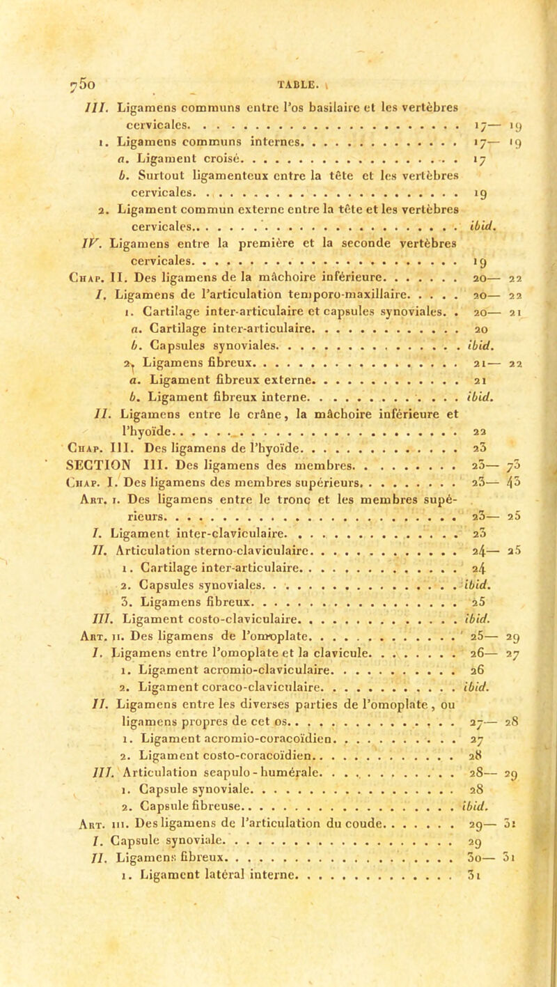 j5o TABLE. \ III. Ligamens communs entre l'os basilairc et les vertèbres cervicales 17— 19 1. Ligamens communs internes 17— 19 a. Ligament croisé . 17 b. Surtout ligamenteux entre la tête et les vertèbres cervicales 19 a. Ligament commun externe entre la tête et les vertèbres cervicales ibid. IV. Ligamens entre la première et la seconde vertèbres cervicales 19 Chap. II. Des ligamens de la mâchoire inférieure 20— 22 /. Ligamens de l'articulation temporo-maxillaire 20— 22 1. Cartilage inter-articulaire et capsules synoviales. . 20— 21 a. Cartilage inter-articulaire 20 b. Capsules synoviales ibid. 2-. Ligamens fibreux 21— 22 a. Ligament fibreux externe 21 b. Ligament fibreux interne ... ibid. II. Ligamens entre le crâne, la mâchoire inférieure et l'hyoïde 22 Chap. III. Des ligamens de l'hyoïde 25 SECTION III. Des ligamens des membres 20— 73 Chap. I. Des ligamens des membres supérieurs 23— Art. 1. Des ligamens entre le tronc et les membres supé- rieurs 23— 2 5 /. Ligament inter-claviculaire 25 II. Articulation sterno-claviculaire 24— a5 1. Cartilage inter-articulaire 24 2. Capsules synoviales. ibid. 3. Ligamens fibreux 25 III. Ligament costo-claviculaire ibid. Art. 11. Des ligamens de l'omoplate ' 25— 29 /. Ligamens entre l'omoplate et la clavicule 26— 27 1. Ligament acromio-claviculaire 26 2. Ligament coraco-clavictilaire ibid. II. Ligamens entre les diverses parties de l'omoplate, ou ligamens propres de cet os 27— 28 1. Ligament acromio-coracoïdien 27 2. Ligament costo-coracoïdien 28 ///. Articulation seapulo - humérale. 28— 29 1. Capsule synoviale 28 2. Capsule fibreuse ibid. Art. m. Des ligamens de l'articulation du coude 29— 5s I. Capsule synoviale 29 II. Ligamens fibreux 3o— 3i