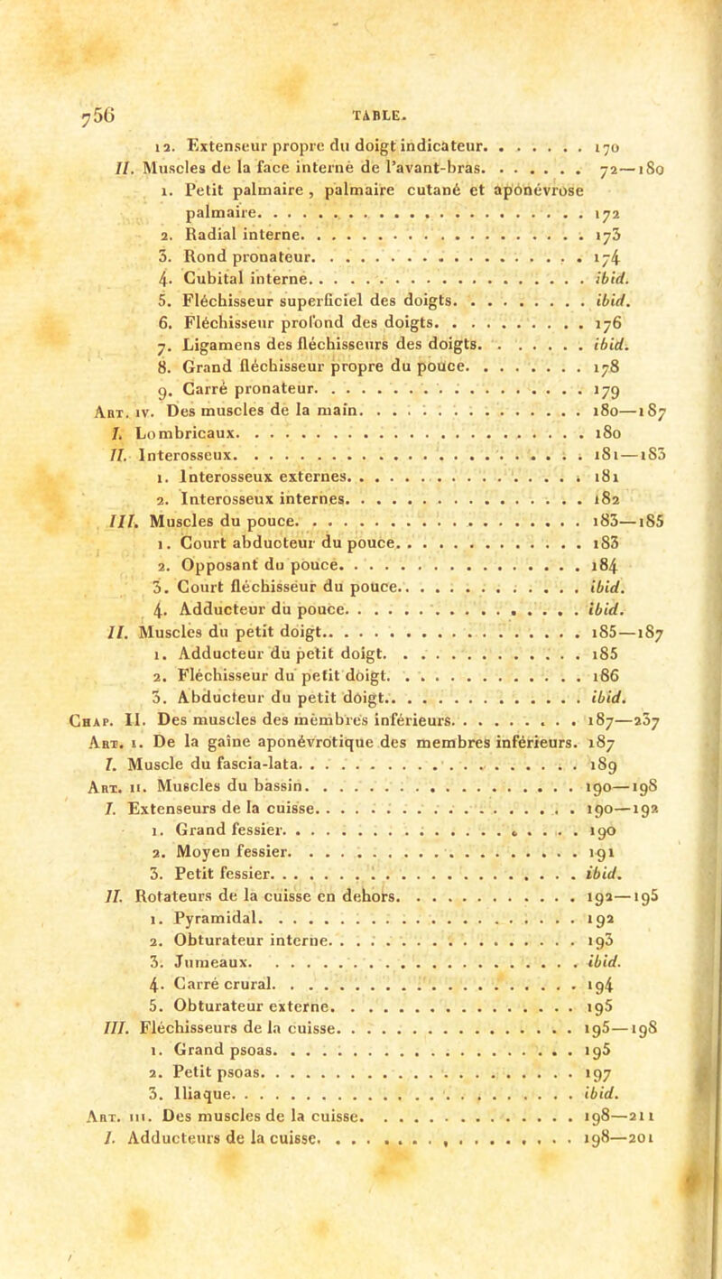 ia. Extenseur propre du doigt indicateur 170 77. Muscles de la face interné de l'avant-bras 72—180 1. Petit palmaire , palmaire cutané et aponévrose palmaire 172 2. Radial interne 173 3. Rond pronateur . ij4 4- Cubital interne ib'td. 5. Fléchisseur superficiel des doigts ibid. 6. Fléchisseur profond des doigts 176 7. Ligamens des fléchisseurs des doigts ibid. 8. Grand fléchisseur propre du pouce 178 g. Carré pronateur 179 Am. iv. Des muscles de la main 180—1S7 7. Lombricaux 180 77. Interosseux 1S1—iS5 1. Interosseux externes . . . . i 181 2. Interosseux internes 182 7/7. Muscles du pouce i83—185 1. Court abducteur du pouce i83 2. Opposant du pouce 184 5. Court fléchisseur du pouce ibid. 4- Adducteur du pouce ibid. H. Muscles du petit doigt i85—187 1. Adducteur du petit doigt i85 2. Fléchisseur du petit doigt. 186 3. Abducteur du petit doigt ibid. Chap. II. Des muscles des membres inférieurs 187—207 Abt. 1. De la gaîne aponévrôtique des membres inférieurs. 187 7. Muscle du fascia-lata. . 189 Art. 11. Muscles du bassin 190—ïgS 7. Extenseurs de la cuisse 190—192 1. Grand fessier ...... 190 2. Moyen fessier 191 3. Petit fessier ibid. II. Rotateurs de la cuisse en dehors 192—ig5 1. Pyramidal 19a 2. Obturateur interne ig3 3. Jumeaux ibid. 4. Carré crural ig4 5. Obturateur externe ig5 777. Fléchisseurs de la cuisse ig5—igS 1. Grand psoas ig5 2. Petit psoas ig7 3. Iliaque 1 ibid. Abt. m. Des muscles de la cuisse ig8—211