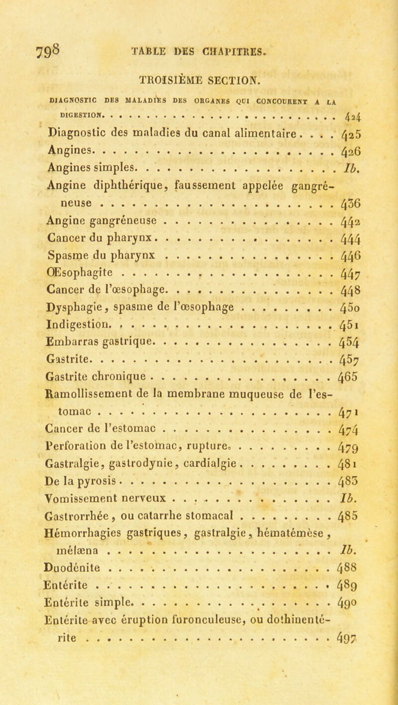 TROISIÈME SECTION. DIAGNOSTIC DEB MALADIES DES OHCAHES QUI COWCOUBEHT A LA BIGESTIOM Diagnostic des maladies du canal alimentaire .... 425 Angines 426 Angines simples Ib, Angine diphthérique, faussement appelée gangré- neuse 436 Angine gangreneuse 442 Cancer du pharynx 444 Spasme du pharynx 446 OEsophagite 447 Cancer de l'œsophage 448 Dysphagie, spasme de l'œsophage 45o Indigestion 451 Embarras gastrique 454 Gastrite 4^7 Gastrite chronique 465 Ramollissement de la membrane muqueuse de l'es- tomac 47 • Cancer de l'estomac 474 Perforation de l'estomac, rupture, 479 Gastralgie, gaslrodynie, cardialgie 48» De la pyrosis 485 Vomissement nerveux Ib. Gastrorrhée, ou catarrhe stomacal Hémorrhagies gastriques, gastralgie, hématémèse , mélsena Ib. Duodénite 488 Entérite 489 Entérite simple _ 490 Entérite avec éruption iuronculeuse, ou dothinenté- rite 497