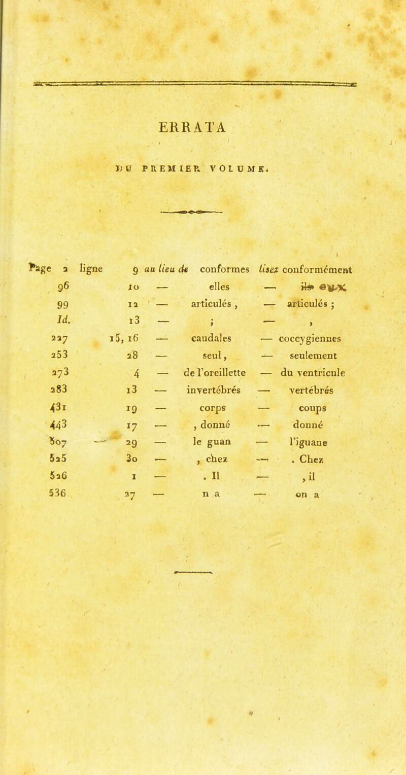 ERRATA DO PUEMIEP» VOLUMK4 e a ligne 9 aa lieu de conformes liiez conformément 96 to elles 99 la articulés , articulés ; Id. i3 î > 2iy i5,16 caudales coccygiennes 253 28 seul, seulement 273 4 de l'oreillette du ventricule a 83 i3 invertébrés vertébrés 43i corps coups 443 ^7 , donné donné 5ù7 — ' 29 le guan l'iguane Sa5 3o , chez . Chez 5a6 I . Il ,il 536 37 n a on a