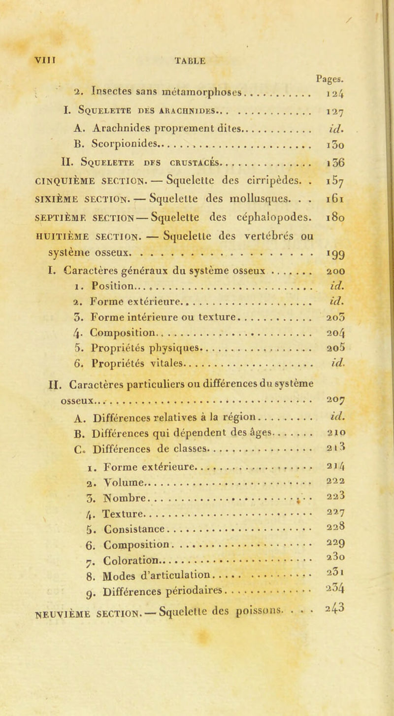 Pages. •2. Insectes sans métamorphoses 124 I. Squelette des arachnides 127 A. Arachnides proprement dites id. B. Scorpionides , i3o IL Squelette des crustacés 156 CINQUIÈME section. — Squelette des cirripèdes. . sixième section. — Squelette des mollusques. . . 161 septième section — Squelette des céphalopodes. 180 huitième section. — Squelette des vertébrés ou système osseux 199 I. Caractères généraux du système osseux 200 1. Position... e ici. 2. Forme extérieure id. 5. Forme intérieure ou texture 2o5 l\. Composition 204 5. Propriétés physiques ao5 6. Propriétés vitales id. II. Caractères particuliers ou différences du système osseux 207 A. Différences relatives à la région id. B. Différences qui dépendent des âges 210 C. Différences déclasses 2t3 1. Forme extérieure 21A 2. Volume. 222 3. Nombre • '• ■ 223 /,. Texture 227 5. Consistance 228 6. Composition 229 7. Coloration a3° 8. Modes d'articulation 23i 9. Différences périodaires 234 neuvième section. —Squelette des poissons. ... 243