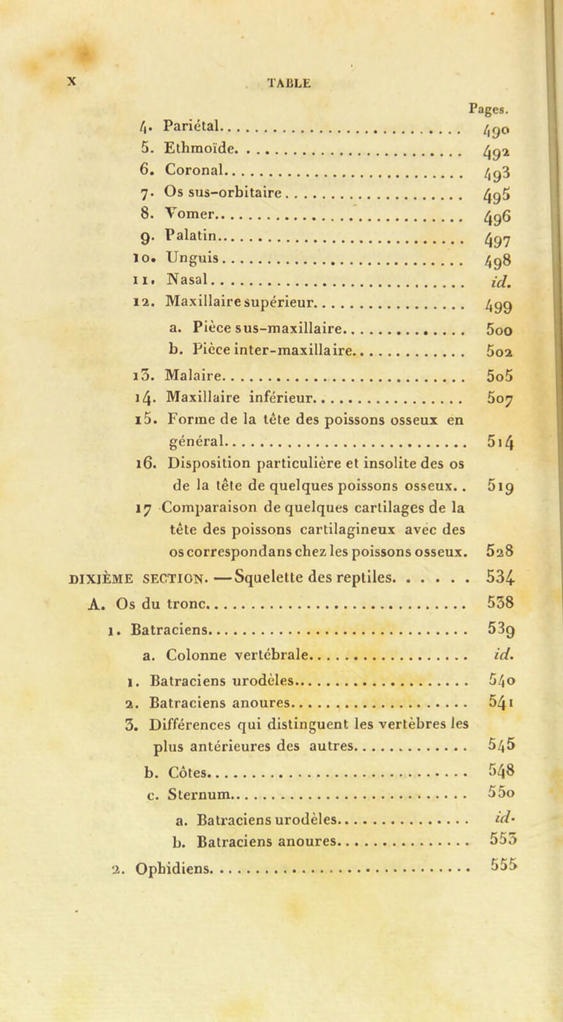 Pages. 4. Pariétal /,yo 5. Ethmoïde 6. Coronal /jg3 7. Os sus-orbitaire 4g5 8. Vomer 496 9. Palatin 497 10. Unguis 4g8 111 Nasal idm 12. Maxillaire supérieur 4gg a. Pièce sus-maxillaire 5oo b. Pièce inter-maxillaire 5o2 13. Malaire 5o5 14. Maxillaire inférieur 507 15. Forme de la tête des poissons osseux en général 5i4 16. Disposition particulière et insolite des os de la tête de quelques poissons osseux. . 519 17 Comparaison de quelques cartilages de la tête des poissons cartilagineux avec des os correspondans chez les poissons osseux. 528 dixième section.—Squelette des reptiles 534 A. Os du tronc 538 1. Batraciens 53g a. Colonne vertébrale id. 1. Batraciens urodèles 54o 2. Batraciens anoures 541 3. Différences qui distinguent les vertèbres les plus antérieures des autres 545 b. Côtes 548 c. Sternum 55o a. Batraciens urodèles id- b. Batraciens anoures 555 2. Ophidiens 555