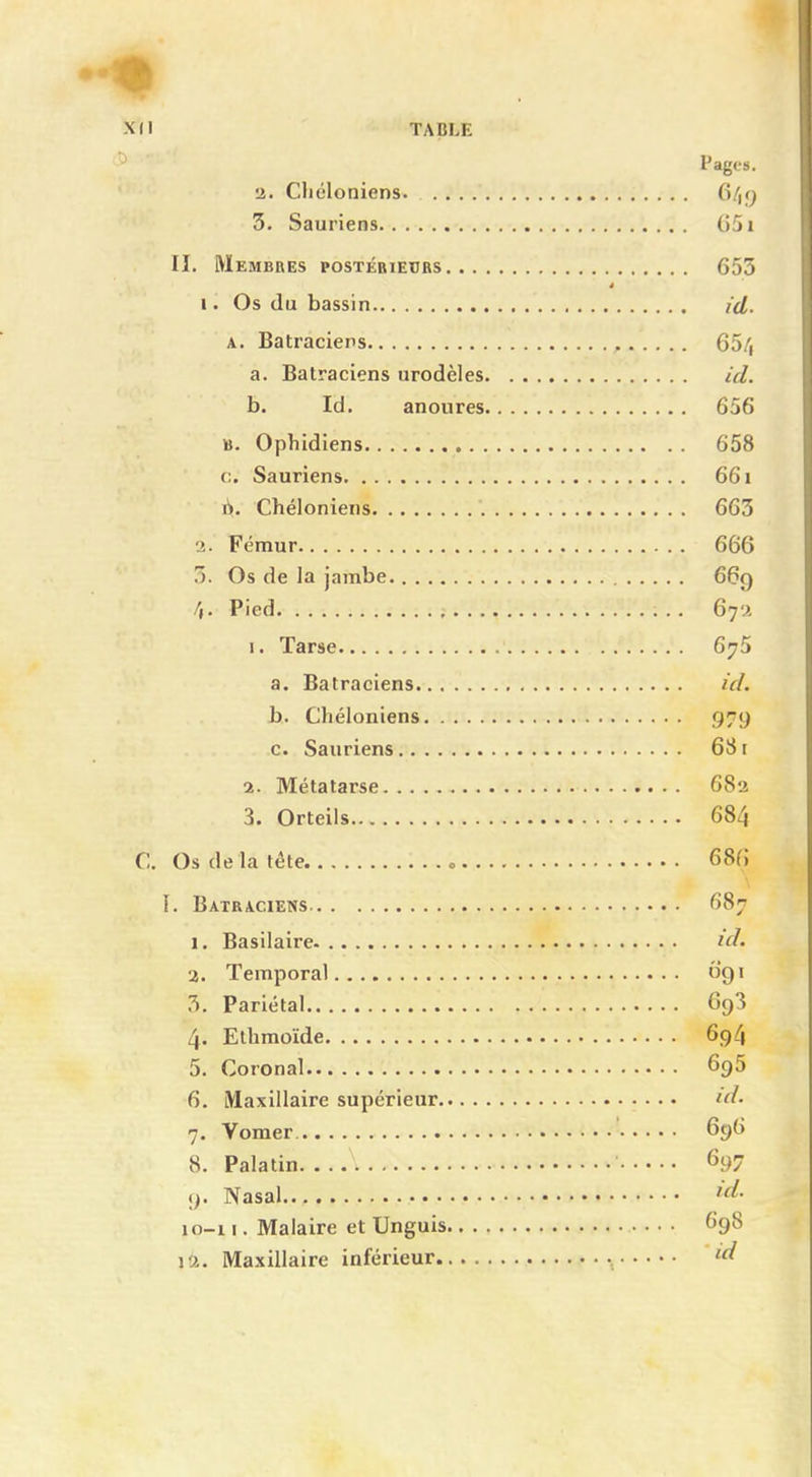 TABBE Pages. 2. Chéloniens. 6/19 3. Sauriens 051 IL Membres postérieurs 653 ■0 v 1. Os du bassin id. a. Batraciens 65/, a. Batraciens urodèles id. b. Id. anoures 656 w. Ophidiens 658 <:. Sauriens 661 b. Chéloniens 663 2. Fémur 666 Os de la jambe 669 Pied ; .. 672 1. Tarse 6^5 a. Batraciens id. b. Chéloniens 979 c. Sauriens 68 1 2. Métatarse 682 3. Orteils 684 Os de la tête. o 686 1. Batraciens 687 1. Basilaire id. 2. Temporal 091 3. Pariétal G93 4. Ethmoïde 694 5. Coronal 6g5 6. Maxillaire supérieur id. 7. Vomer. ' 696 8. Palatin 697 9. Nasal ld. 10-11. Malaire et Unguis G9$