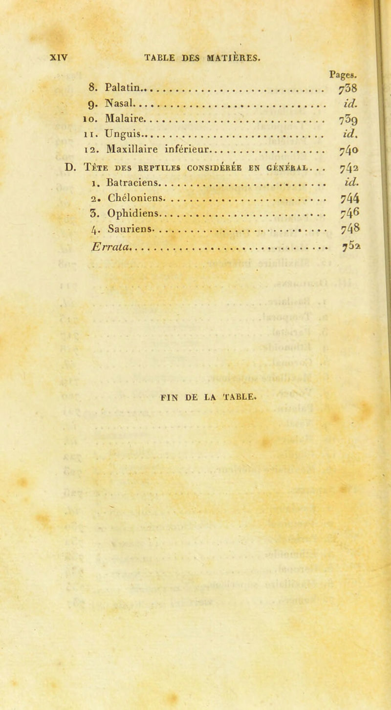 Page». 8. Palatin 758 9. Nasal id. 10. Malaire 75g 11. Unguis id. 12. Maxillaire inférieur y4° D. Tête des reptiles considérée en général... ?42 1. Batraciens id. 2. Chéloniens 744 3. Ophidiens 746 4. Sauriens. 748 Errata 75a FIN DE LA TABLE.