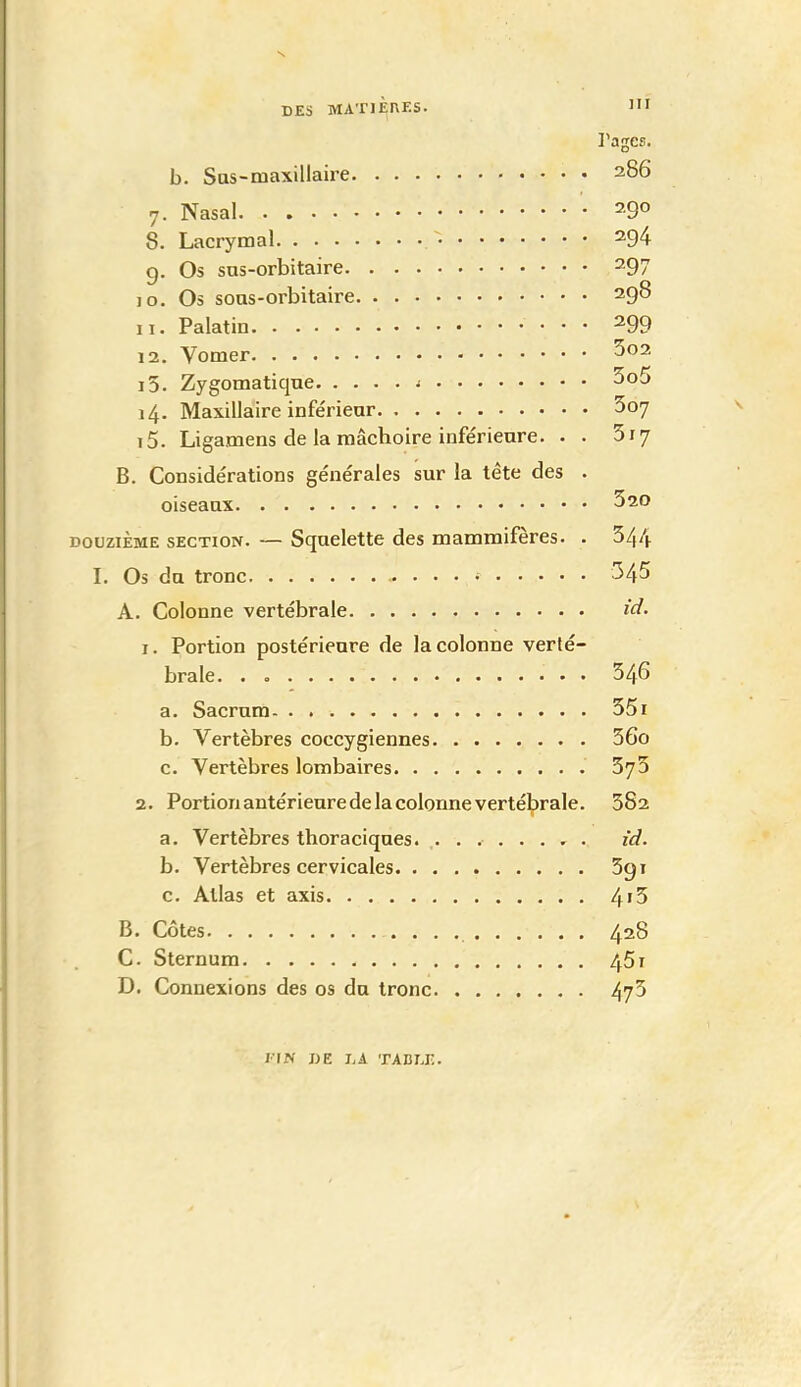 DES MATlÈnES. I rages. b. Sas-maxillaire 286 7. Nasal • 2-90 8. Lacrymal /. 294 9. Os sas-orbitaire 297 10. Os soas-orbitaire 298 11. Palatin 299 12. Vomer ^''2 i5. Zygomatique i 5o5 14. Maxillaire inférieur 5o7 ^ 15. Ligamens de la mâchoire inférieure. . . 617 B. Considérations générales sur la tête des . oiseaux ^20 DOUZIÈME SECTION. — Squclctte des mammifères. . 544 I. Os du tronc 345 A. Colonne vertébrale id. 1. Portion postérieure de la colonne verté- brale. . 346 a. Sacrum 351 b. Vertèbres coccygiennes 36o c. Vertèbres lombaires 675 2. Portion antérieure de la colonne vertébrale. 382 a. Vertèbres thoraciques. ........ id. b. Vertèbres cervicales 391 c. Atlas et axis 4'3 B. Côtes . . 428 C. Sternum 451 D. Connexions des os du tronc 473 J'IJV DE LA TABU;.