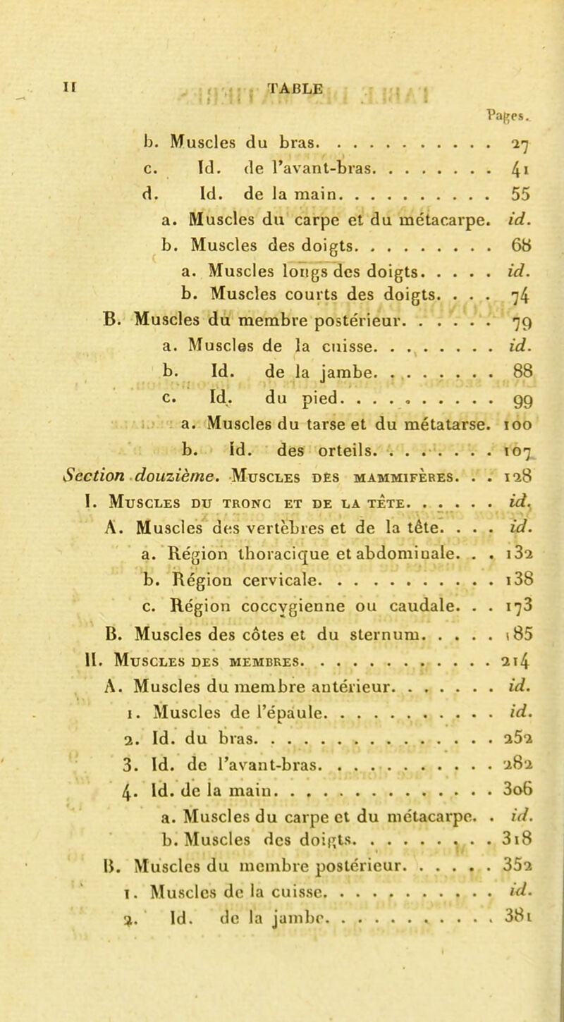 II ; TABLE Pages. b. Muscles du bras l'j c. Id. de l'avant-bras 4* d. Id. de la main 55 a. Muscles du carpe et du métacarpe, id. h. Muscles des doigts 68 a. Muscles longs des doigts id. b. Muscles courts des doigts. ... B. Muscles du membre postérieur 79 a. Muscles de la cuisse id. b. Id. de la jambe 88 c. Id. du pied. . . . , 99 a. Muscles du tarse et du métatarse. 100 b. id. des orteils. ....... 107^ Section douzième. Muscles dès mammifères. . . 1*28 I. Muscles du tronc et de la tète. ..... id. A. Muscles des vertèbres et de la tête. . . . id. a. Région thoracique et abdominale. . . 182 b. Région cervicale i38 c. Région coccygienne ou caudale. . . 178 B. Muscles des côtes et du sternum i85 H. Muscles des membres ai4 A. Muscles du membre antérieur id. 1. Muscles de l'épaule id. 2. Id. du bras iSi 3. Id. de l'avant-bras 282 4. Id. de la main 3o6 a. Muscles du carpe et du métacarpe. . /V/. b. Muscles des doii^ts • • • 3i8 B. Muscles du membre postérieur 352 1. Muscles de la cuisse id. Id. de la jambe 38i