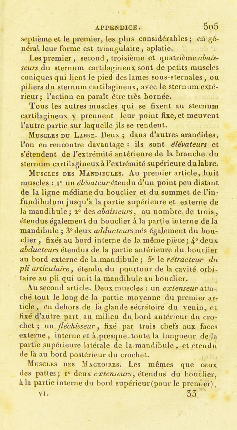septième et le premier, les plus considérables j en gé- néral leur forme est triangulaire , aplatie. Les premier, second, troisième et quatrième a^>a/5- seurs du sternum cartilagineux sont de petits muscles coniques qui lient le pied des lames sous-sternales , ou piliers du sternum cartilagineux, avec le sternum exlé- rieurj l'action en paraît être très bornée. Tous les autres muscles qui se fixent au sternum cartilagineux y prennent leur point fixe,et meuvent l'autre partie sur laquelle ils se rendent. Muscj.ES DU Labre. Deux ; dans d'autres aranéïdes, l'on en rencontre davantage : ils sont élévateurs et s'étendent de l'extrémité antérieure de la branche du sternum cartilagineux à l'extrémité supérieure dulabre. Muscles des Mandibules. Au premier article, huit muscles : i° un élévateur étendu, d'un point peu distant de la ligne médiane du bouclier et du sommet de l'in- fujidibulum jusqu'à la partie supérieure et externe de la mandibule j i° des abaisseurs, au nombre, dp trois,, étendus également du bouclier à la parUe interne de la mandibule j 3° deux adducteurs nés également du bou- clier , fixés au bord interne de la même pièce y 4° deux abducteurs étendus de la partie antérieure du bouclier au bord externe de la.mandibule ; 5° le rétracteur du pli articulaire, éte,ndu du pquvtour de la cavité orbj- taire au pli qui unit la mandibule au bouclier. Au second article. Deux muscles : un extenseur atta- ché tout le long de la partie moyenne du premier ar- ticle, en dehors de la glande sécréloire du veni,n, et. fixé d'autre part au milieu du bord antérieur du cro- chet ; un fléchisseur, fixé par trois chefs aux faces externe, interne et à,presque toute la longueur delà partie supérieure latérale de la mandibule , et étendu de là au bord postérieur du crochet. Muscles des Mâchoires. Les mêmes que ceux des pattes; i deux extenseurs, étendus du bouclier, à la partie interne du bord supérieur (pour le premiei ) , VI. 33,