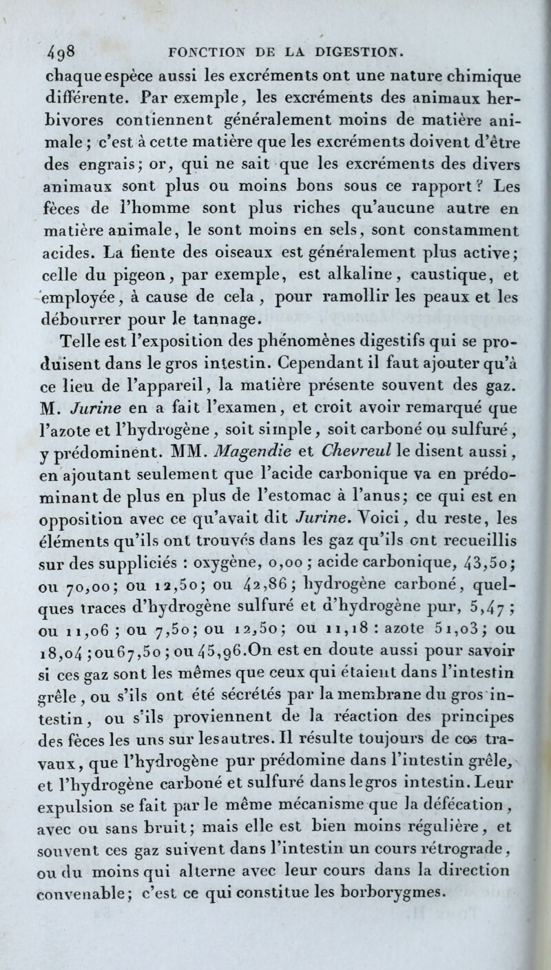 chaque espèce aussi les excréments ont une nature chimique différente. Par exemple, les excréments des animaux her- bivores contiennent généralement moins de matière ani- male ; c'est à cette matière que les excréments doivent d'être des engrais; or, qui ne sait que les excréments des divers animaux sont plus ou moins bons sous ce rapport 'i Les fèces de l'homme sont plus riches qu'aucune autre en matière animale, le sont moins en sels, sont constamment acides. La fiente des oiseaux est généralement plus active; celle du pigeon, par exemple, est alkaline , caustique, et employée, à cause de cela , pour ramollir les peaux et les débourrer pour le tannage. Telle est l'exposition des phénomènes digestifs qui se pro- duisent dans le gros intestin. Cependant il faut ajouter qu'à ce lieu de l'appareil, la matière présente souvent des gaz. M. Jurine en a fait l'examen, et croit avoir remarqué que l'azote et l'hydrogène , soit simple, soit carboné ou sulfuré , y prédominent. MM. Magendie et Chevj^eul le disent aussi, en ajoutant seulement que l'acide carbonique va en prédo- minant de plus en plus de l'estomac à l'anus; ce qui est en opposition avec ce qu'avait dit Jurine. Voici, du reste, les éléments qu'ils ont trouvés dans les gaz qu'ils ont recueillis sur des suppliciés : oxygène, 0,00 ; acide carbonique, 43,5o; ou 70,00; ou i2,5o; ou 42,86; hydrogène carboné, quel- ques traces d'hydrogène sulfuré et d'hydrogène pur, 5,47 ; ou 11,06 ; ou 7,5o; ou 12,5o; ou 11,18 : azote 5i,o3; ou i8,o4 ; ou67,5G ; ou 45,96.On est en doute aussi pour savoir si ces gaz sont les mêmes que ceux qui étaient dans l'intestin grêle , ou s'ils ont été sécrétés par la membrane du gros in- testin, ou s'ils proviennent de la réaction des principes des fèces les uns sur les autres. Il résulte toujours de cos tra- vaux, que l'hydrogène pur prédomine dans l'intestin grêle, et l'hydrogène carboné et sulfuré danslegros intestin. Leur expulsion se fait parle même mécanisme que la défécation , avec ou sans bruit; mais elle est bien moins régulière, et souvent ces gaz suivent dans l'intestin un cours rétrograde, ou du moins qui alterne avec leur cours dans la direction convenable; c'est ce qui constitue les borborygmes.