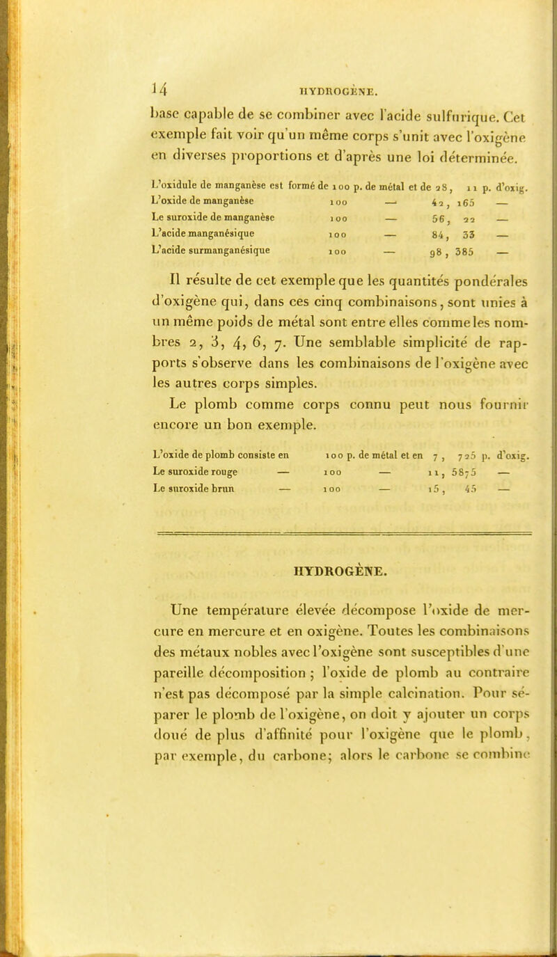 TlYnUOGENE. J4 hase capable de se combiner avec l’acide sulfurique. Cet exemple fait voir qu’un même corps s’unit avec l’oxigène en diverses proportions et d’après une loi déterminée. L’oxidule de manganèse est formé de loo p. de métal et de 28, 11 p. d’oxig. L’oxide de manganèse 100 —> ki, i65 Le suroxide de manganèse 100 — 56, 22 L’acide manganésique 100 — 84, 33 L’acide surmanganésique xoo — 98, 385 Il résulte de cet exemple que les quantités pondérales d’oxigène qui, dans ces cinq combinaisons, sont tinies à un même poids de métal sont entre elles comme les nom- bres 2, 3, 4) 6, 'J. Une semblable simplicité de rap- ports s’observe dans les combinaisons de l’oxigène avec les autres corps simples. Le plomb comme corps connu peut nous fournir encore un bon exemple. L’oxide de plomb consiste en Le suroxide rouge — Le suroxide brun — 100 p. de métal et en 7 , 725 p. d’oxig. 100 — 5875 — 1 00 — i5, 45 — HYDROGÈNE. Une température élevée décompose l’oxide de mer- cure en mercure et en oxigène. Toutes les combinaisons des métaux nobles avec l’oxigène sont susceptibles d’une pareille décomposition ; l’oxide de plomb au contraire n’est pas décomposé par la simple calcination. Pour sé- parer le plomb de l’oxigène, on doit y ajouter un corps doué de plus d’af6nité pour l’oxigène que le plomb, par exemple, du carbone; alors le carbone se eombinc