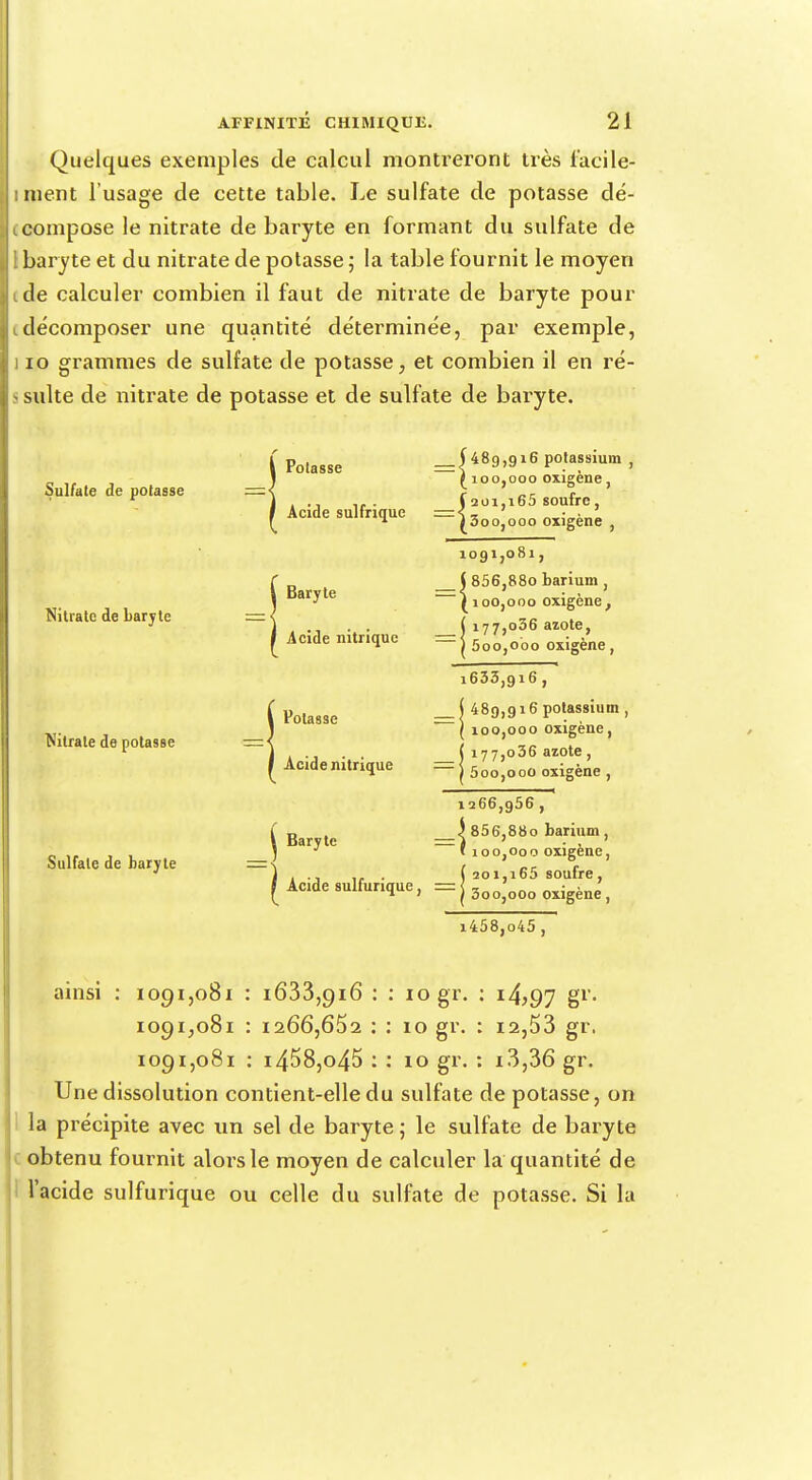 Quelques exemples de calcul montreront très facile- i nient l'usage de cette table. Le sulfate de potasse dé- compose le nitrate de baryte en formant du sulfate de : baryte et du nitrate de potasse ; la table fournit le moyen de calculer combien il faut de nitrate de baryte pour décomposer une quantité déterminée, par exemple, 110 grammes de sulfate de potasse, et combien il en ré- ■ suite de nitrate de potasse et de sulfate de baryte. Sulfate de potasse =< Nitrate de baryte Nitrate de potasse Sulfate de baryte Potasse Acide sulfrique Baryte Acide nitrique Potasse Acide nitrique j| Baryte | Acide sulfurique, £489,916 potassium , 1100,000 oxigène, _ f 201,165 soufre, *3oo,ooo oxigène , 1091,081, ( 856,88o barium , ) 100,000 oxigène , 177,o36 aiote, \ 5oo,ooo oxigène, i633,gi6, 489,916 potassium, 100,000 oxigène, 177,o36 azote, 5oo,ooo oxigène , 1266,956, ) 856,88o barium , » 100,000 oxigène, !201,165 soufre, 000,000 oxigène, i458,o45 , ainsi : 1091,081 : 1633,916 : : xogr. : i4>97 g1'- 1091,081 : 1266,652 : : 10 gr. : 12,53 gr. 1091,081 : i458,o45 : : 10 gr. : i3,36 gr. Une dissolution contient-elle du sulfate de potasse, on la précipite avec un sel de baryte ; le sulfate de baryte obtenu fournit alors le moyen de calculer la quantité de l'acide sulfurique ou celle du sulfate de potasse. Si la