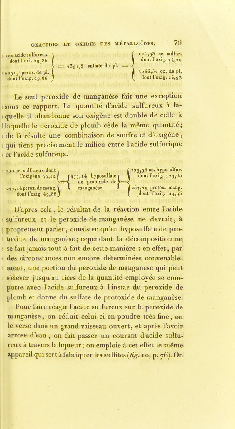 !oo acide sulfureux ) ( 124,93 ac. sulfur. dont l'oxi. 49,86 / I dont l'oxig. 74,79 S = 4391,5 sulfate de pl. = <j f 4 291,5 perox.de pl. I I 4266,57 ox. de pl. dont l'oxig. 4g,86 ) \ dont l'oxig. 24,93 Le seul peroxide de manganèse fait une exception •sous ce rapport. La quantité d'acide sulfureux à la- ; quelle il abandonne son oxigène est double de celle à 'laquelle le peroxide de plomb cède la même quantité; 1 de là résulte une combinaison de soufre et d'oxigène, qui tient précisément le milieu entre l'acide sulfurique 1 et l'acide sulfureux. 200 ac. sulfureux dont 1 f 229,93 ac. hyposulfur. l'oxigène 99,72 ï f 4-77,14 hyposulfate-» I dont l'oxig. 129,65 >=< de protoxide de >=< 277,i4perox.de mang.I l manganèse J ^257,49 protox. mang. dont l'oxig. 49,86 J ' dont l'oxig. 29,93 D'après cela, le résultat de la réaction entre l'acide sulfureux et le peroxide de manganèse ne devrait, à proprement parler, consister qu'en hyposulfate de pro- toxide de manganèse ; cependant la décomposition ne se fait jamais tout-à-fait de cette manière : en effet, par des circonstances non encore déterminées convenable- ment, une portion du peroxide de manganèse qui peut s'élever jusqu'au tiers de la quantité employée se com- porte avec l'acide sulfureux à l'instar du peroxide de plomb et donne du sulfate de protoxide de manganèse. Pour faire réagir l'acide sulfureux sur le peroxide de manganèse, on réduit celui-ci en poudre très fine, on le verse dans un grand vaisseau ouvert, et après l'avoir arrosé d'eau , on fait passer un courant d'acide sulfu- reux à travers la liqueur; on emploie à cet effet le même appareil qui sert à fabriquer les sulfites (fig. i o, p. 76). On