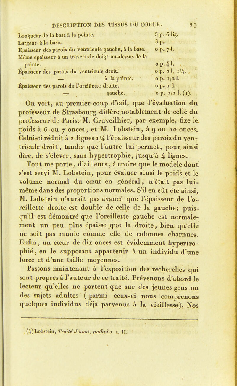 Longueur de la base à la pointe. 5 p. 6 lig. Largeur à la base. 3 Épaisseur des parois du ventricule gauclie, à la base, o p. 7 I. Même e'paissecr à un travers de doigt au-dessus de la pointe. o p. 4 !• Épaisseur des parois du ventricule droit. o p. 2 1. 1/4. — à la pointe. op. ijil. Épaisseur des parois de l'oreillette droite. op. 1 1. — gauche. o p. i/a 1. (i). On voit, au premier coup-d'œil, que l'évaluation du professeur de Strasbourg diffère notablement de celle du professeur de Paris. M. Cruveilhier, par exemple, fixe le. poids à 6 ou 7 onces, et M. Lobstein, à 9 ou 10 onces. Celui-ci re'duit à 2 lignes 1 /4 l'épaisseur des parois du ven- tricule droit, tandis que l'autre lui permet, pour ainsi dire, de s'élever, sans hypertrophie, jusqu'à 4 lignes. Tout me porte, d'ailleurs, à croire que le modèle dont s'est servi M. Lobstein, pour évaluer ainsi le poids et le volume normal du cceui* en général, n'était pas lui- même dans des proportions normales. S'il en eût été ainsi, M. Lobstein n'aurait pas avancé que l'épaisseur de 10- reillelte droite est double de celle de la gauche; puis-< qu'il est démontré que l'oreillette gauche est normale- ment un peu plus épaisse que la droite, bien qu'elle ne soit pas munie comme elle de colonnes charnues. Enfin, un cœur de dix onces est évidemment hypertro- phié, en le supposant appartenir à un individu d'une force et d'une taille moyennes. Passons maintenant à l'exposition des recherches qui sont propres à l'auteur de ce traité. Prévenons d'abord le lecteur qu'elles ne portent que sur des jeunes gens ou des sujets adultes ( parmi ceux-ci nous comprenons quelques individus déjà parvenus à la vieillesse). Nos {^)l.oh»lem, Traittf ff anaî, pathol.} t. IL